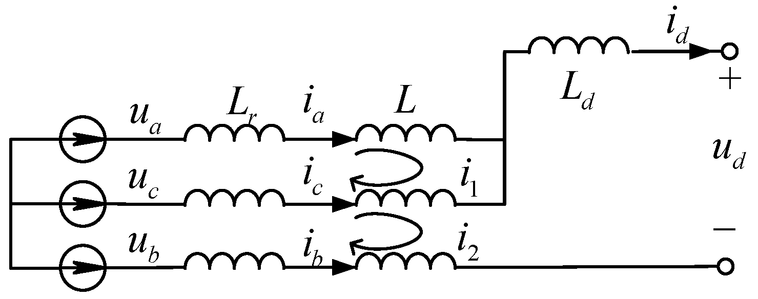 Energies 11 00692 g004