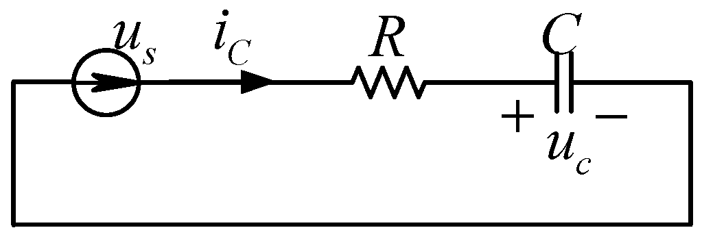 Energies 11 00692 g007