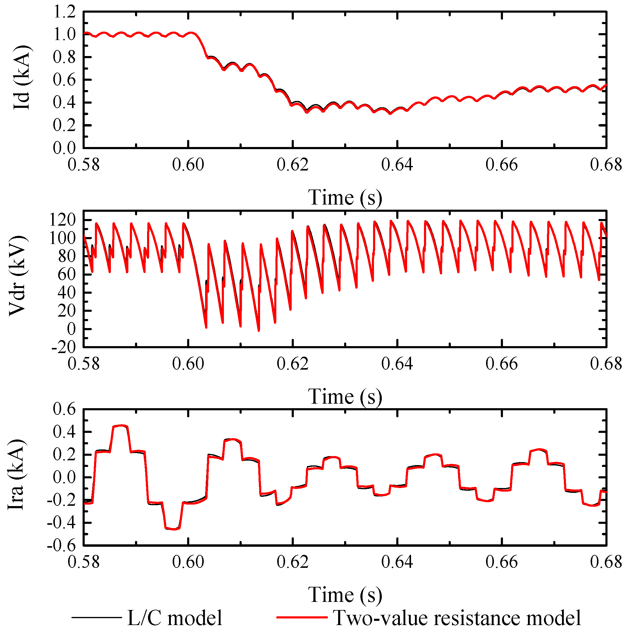 Energies 11 00692 g011