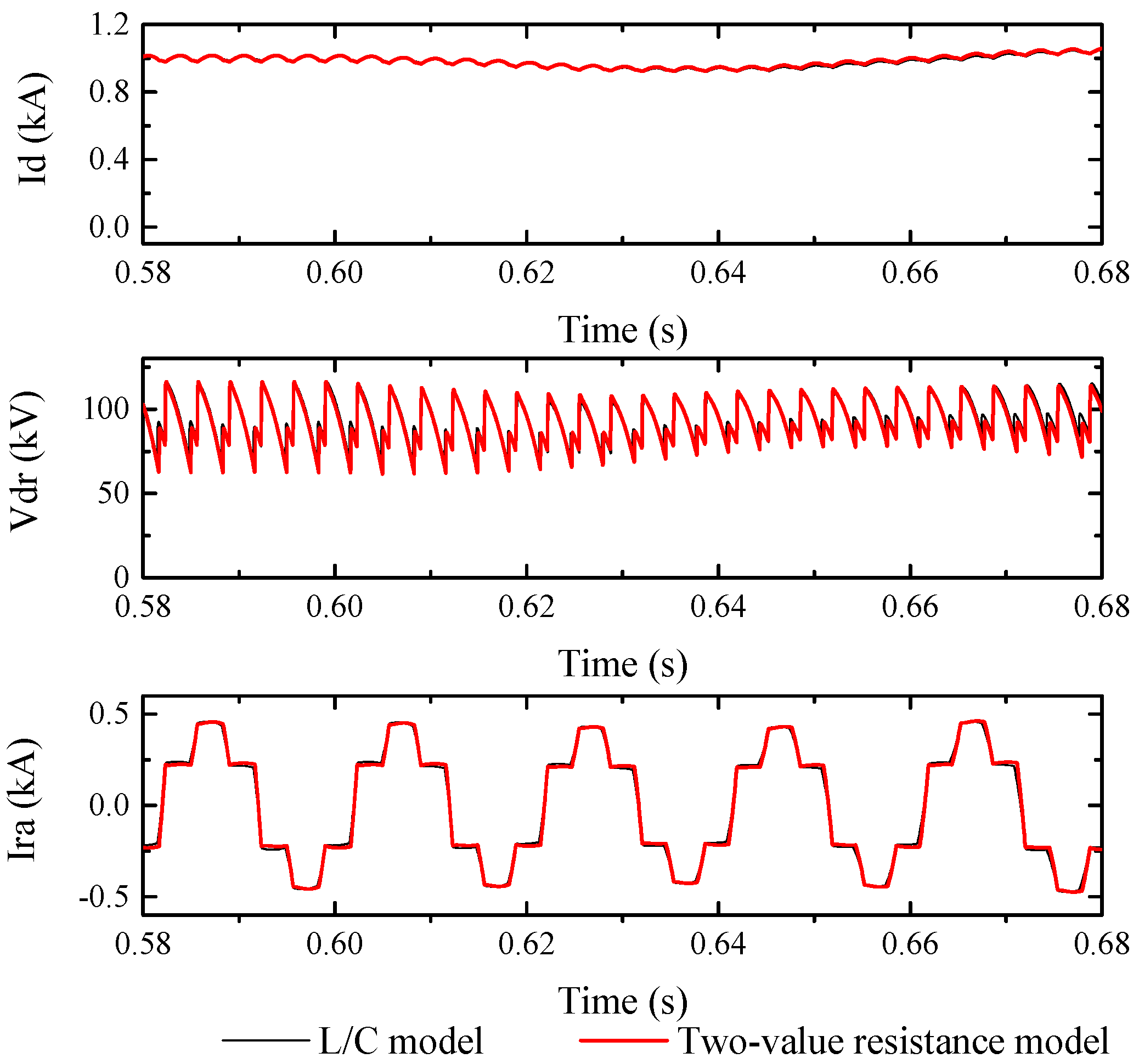 Energies 11 00692 g013