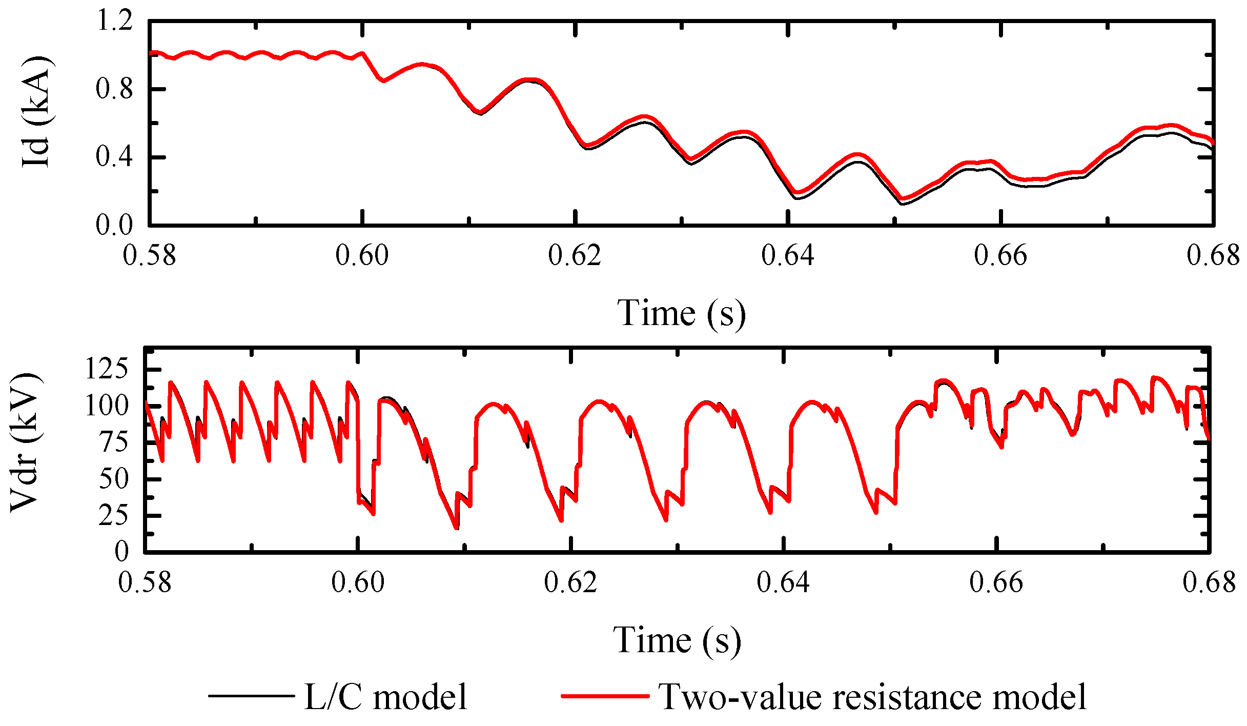 Energies 11 00692 g014