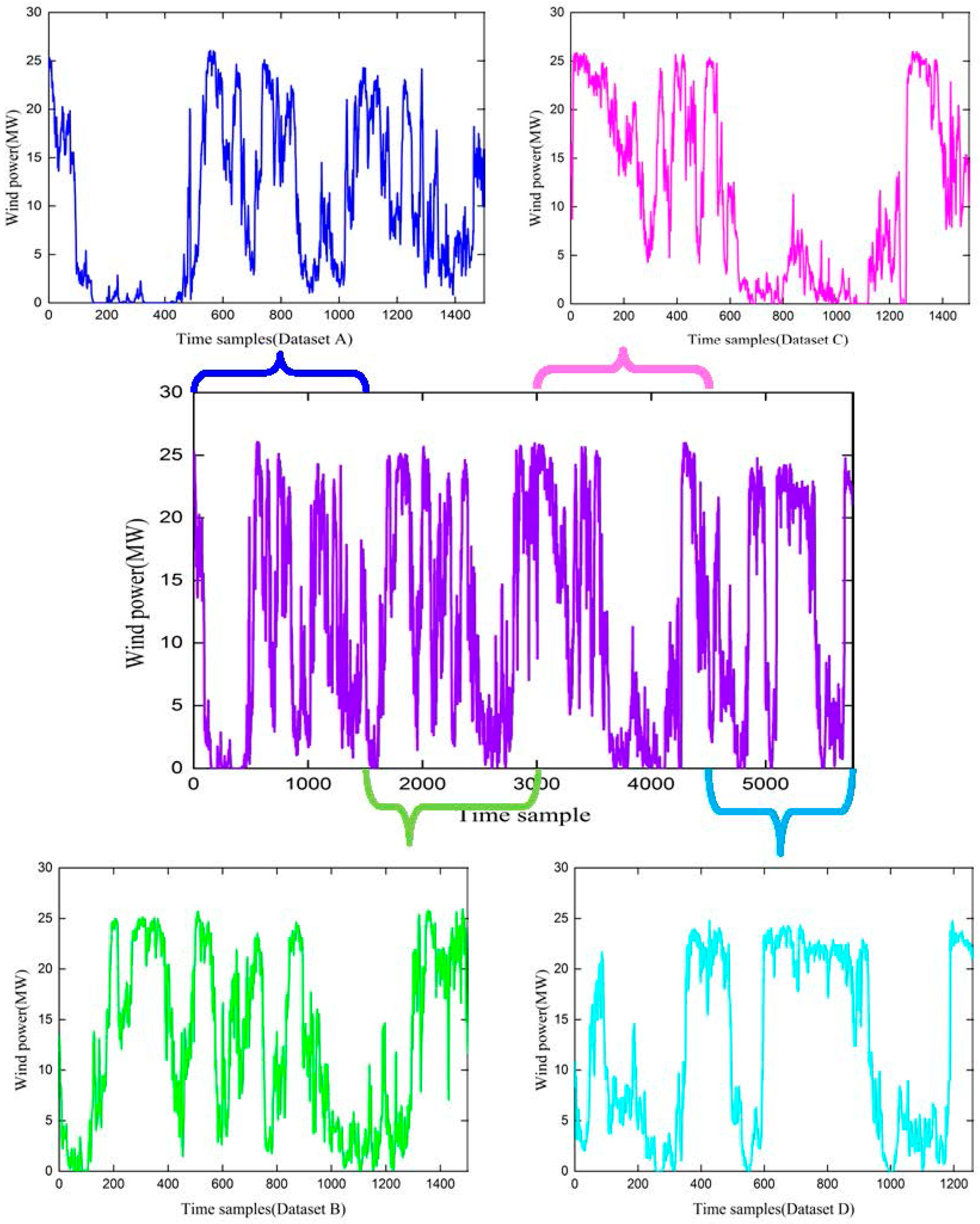 Energies 11 00697 g004