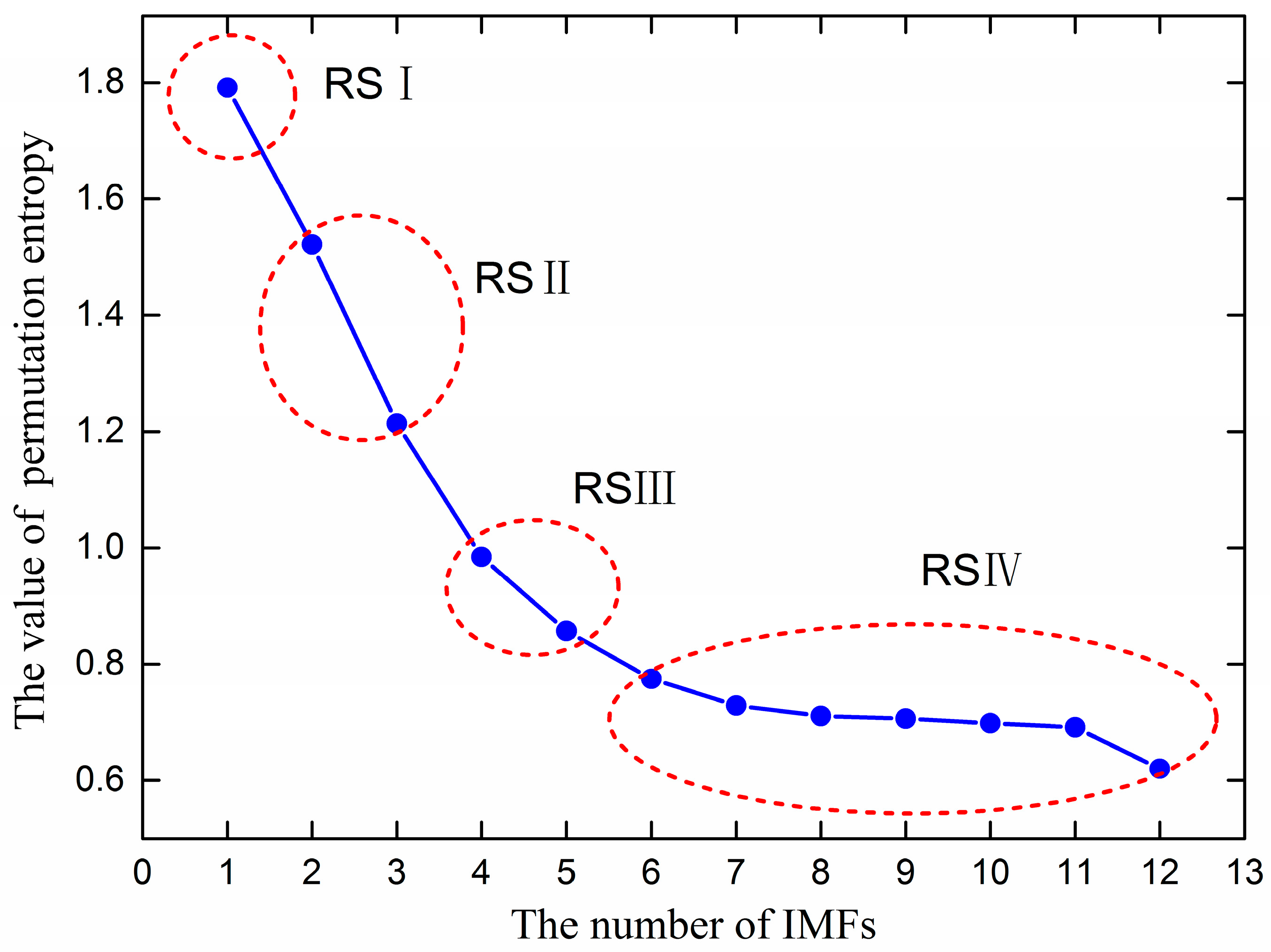 Energies 11 00697 g006
