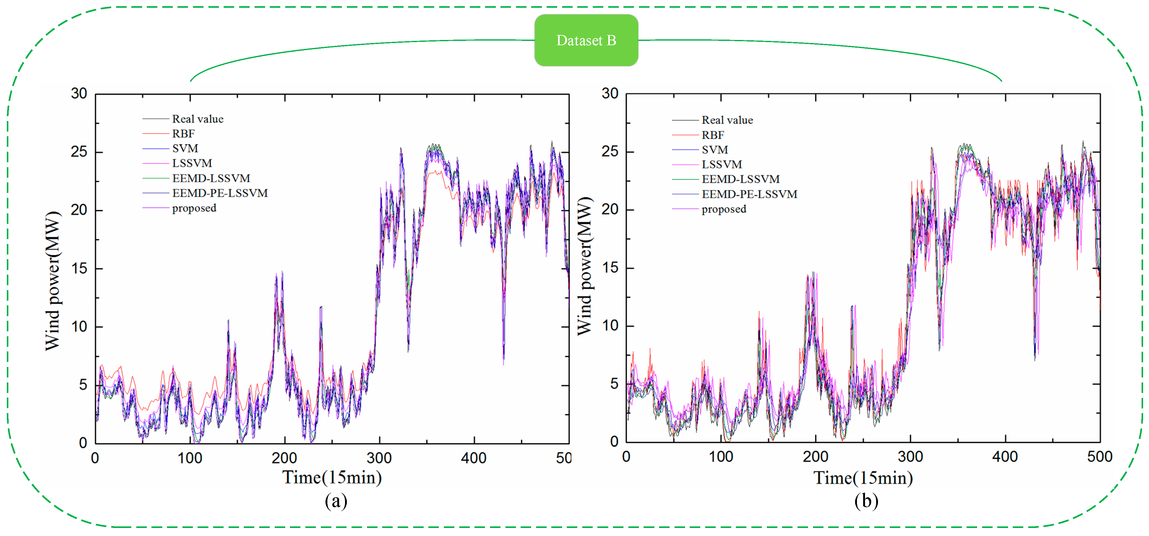 Energies 11 00697 g010