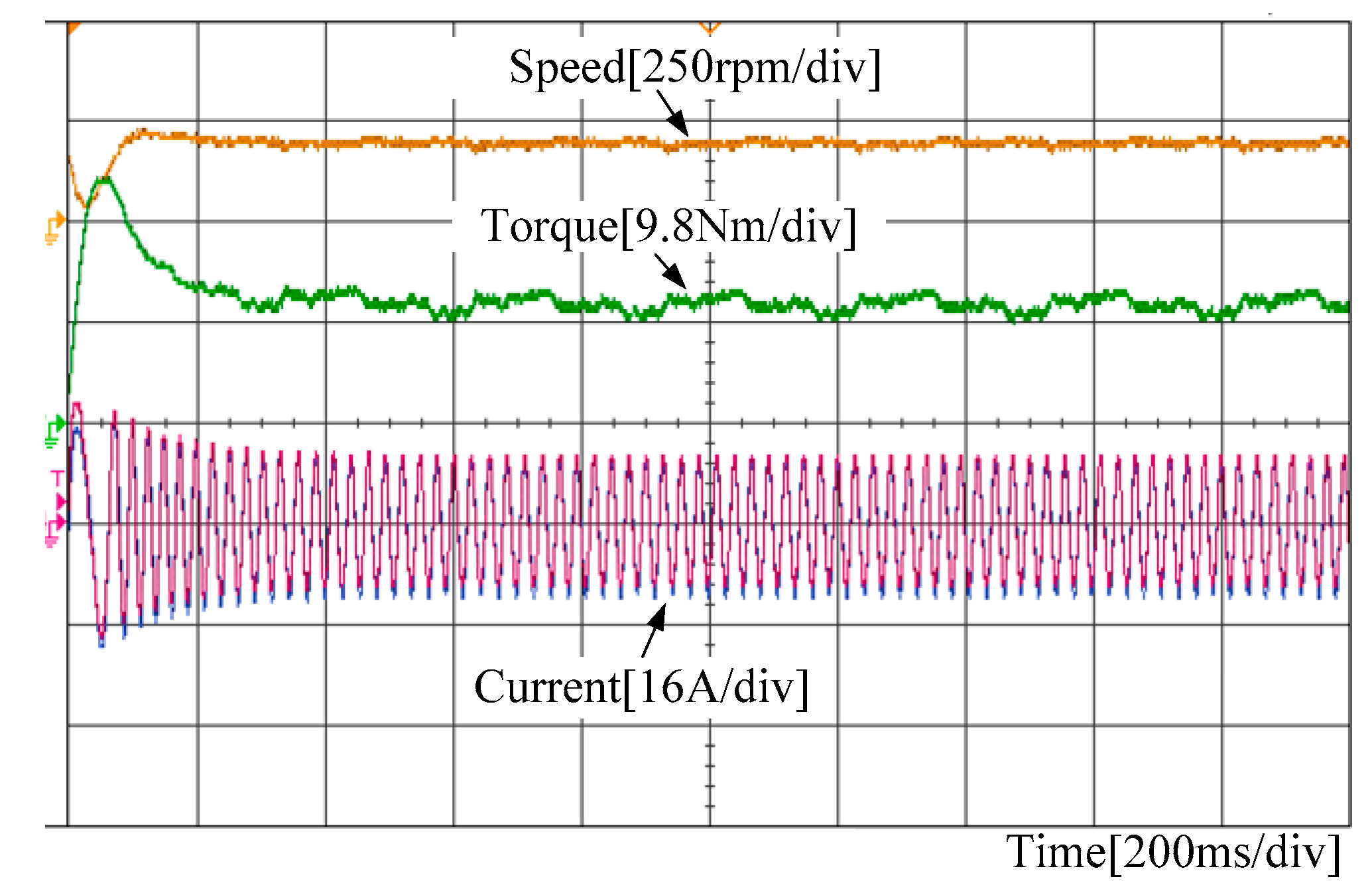 Energies 11 00700 g015 Energies 11 00700 g015