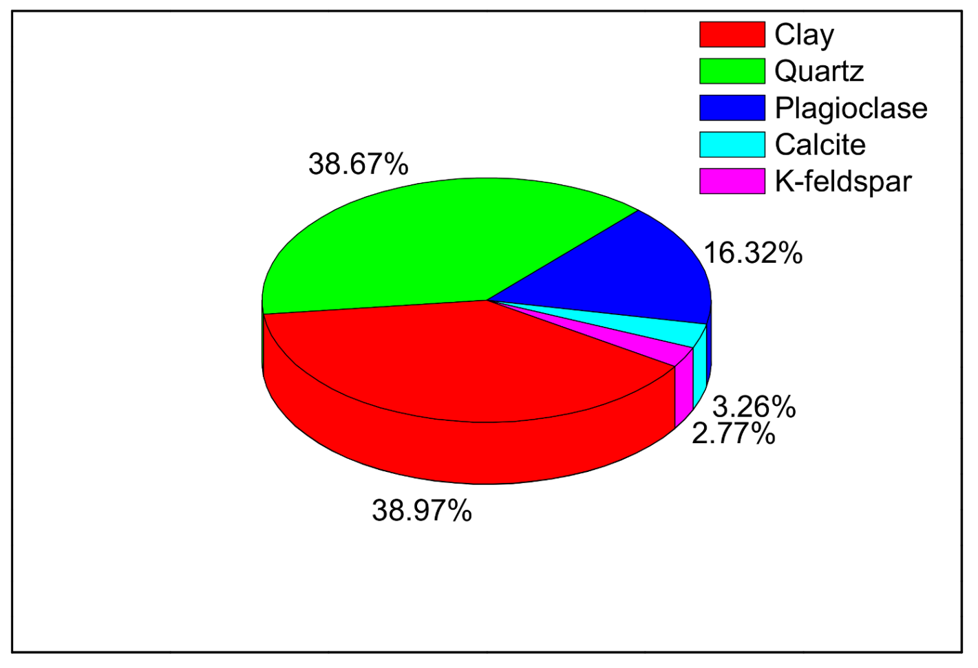 Energies 11 00702 g001