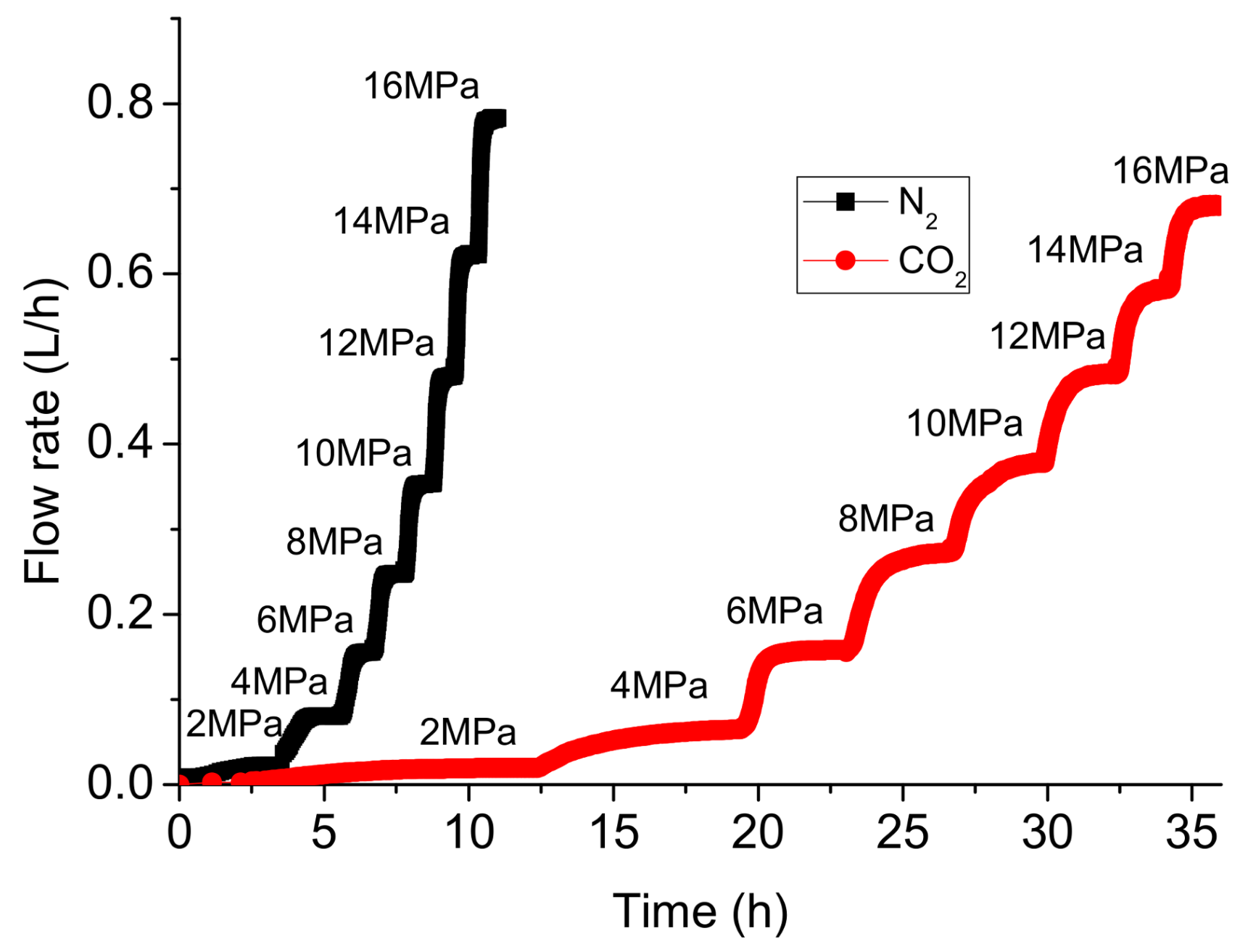 Energies 11 00702 g003