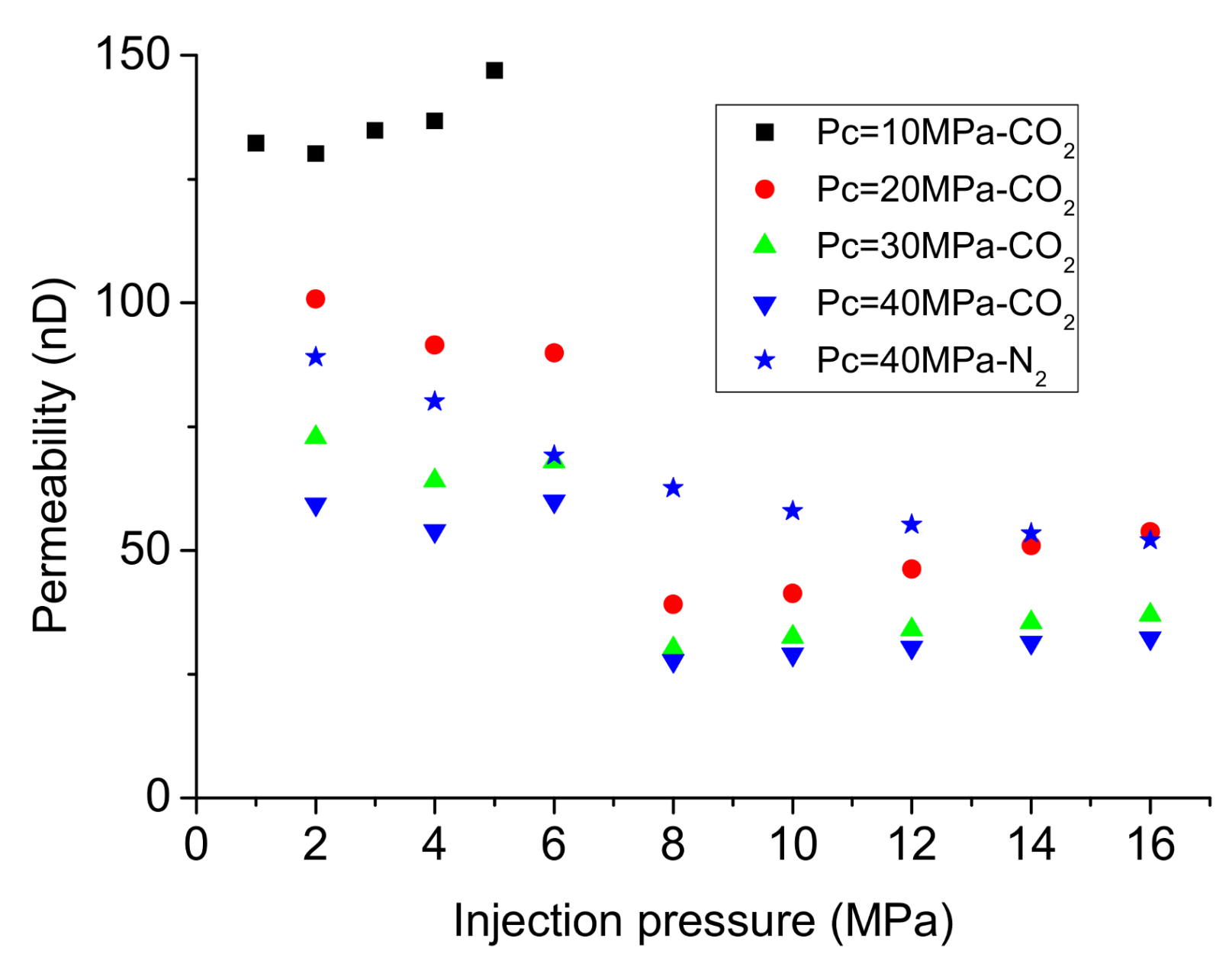 Energies 11 00702 g005