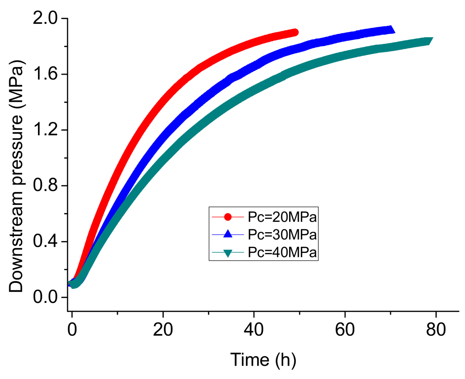 Energies 11 00702 g006