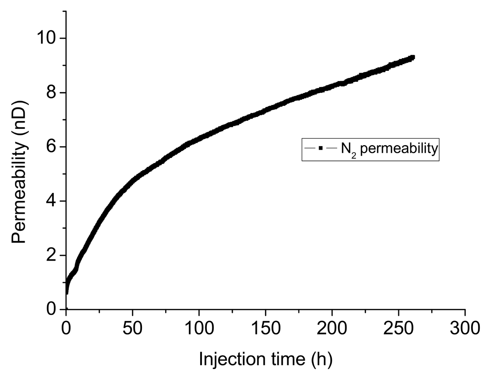 Energies 11 00702 g009