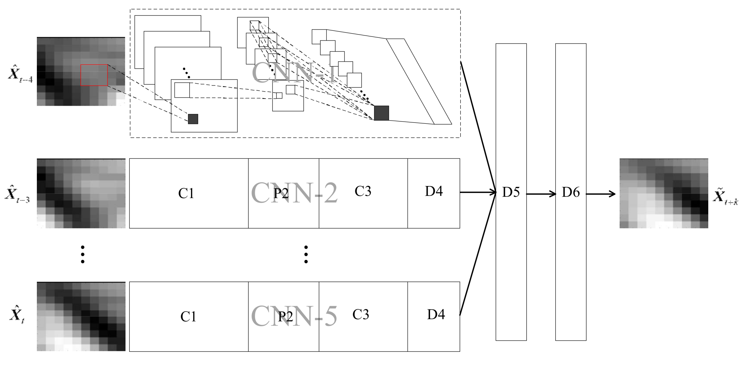 Energies 11 00705 g007