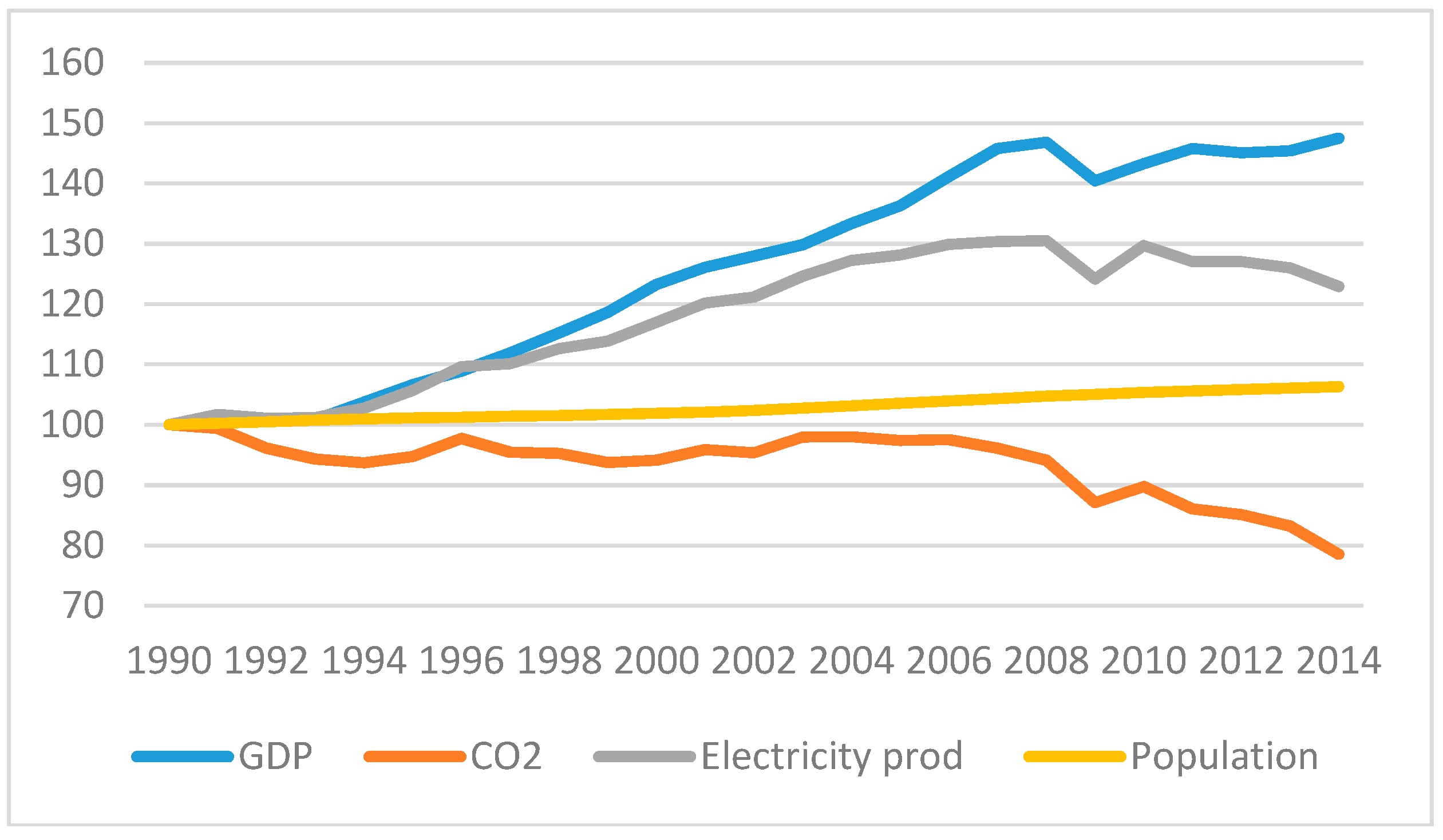 Energies 11 00706 g001