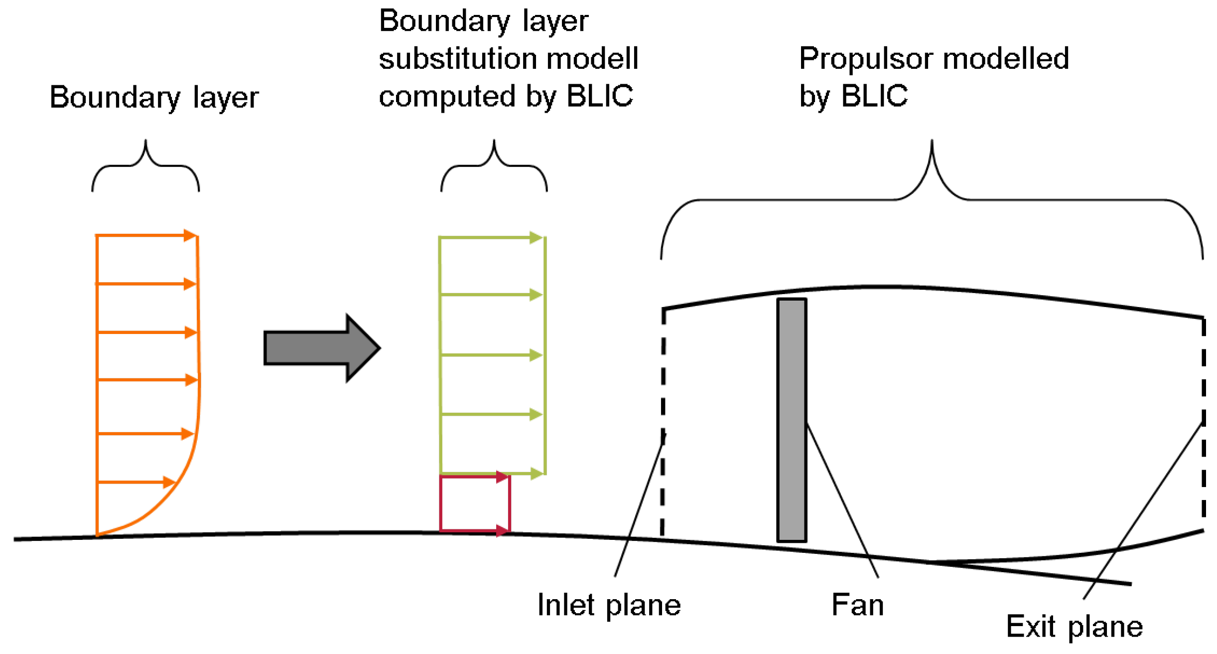 Energies 11 00708 g005