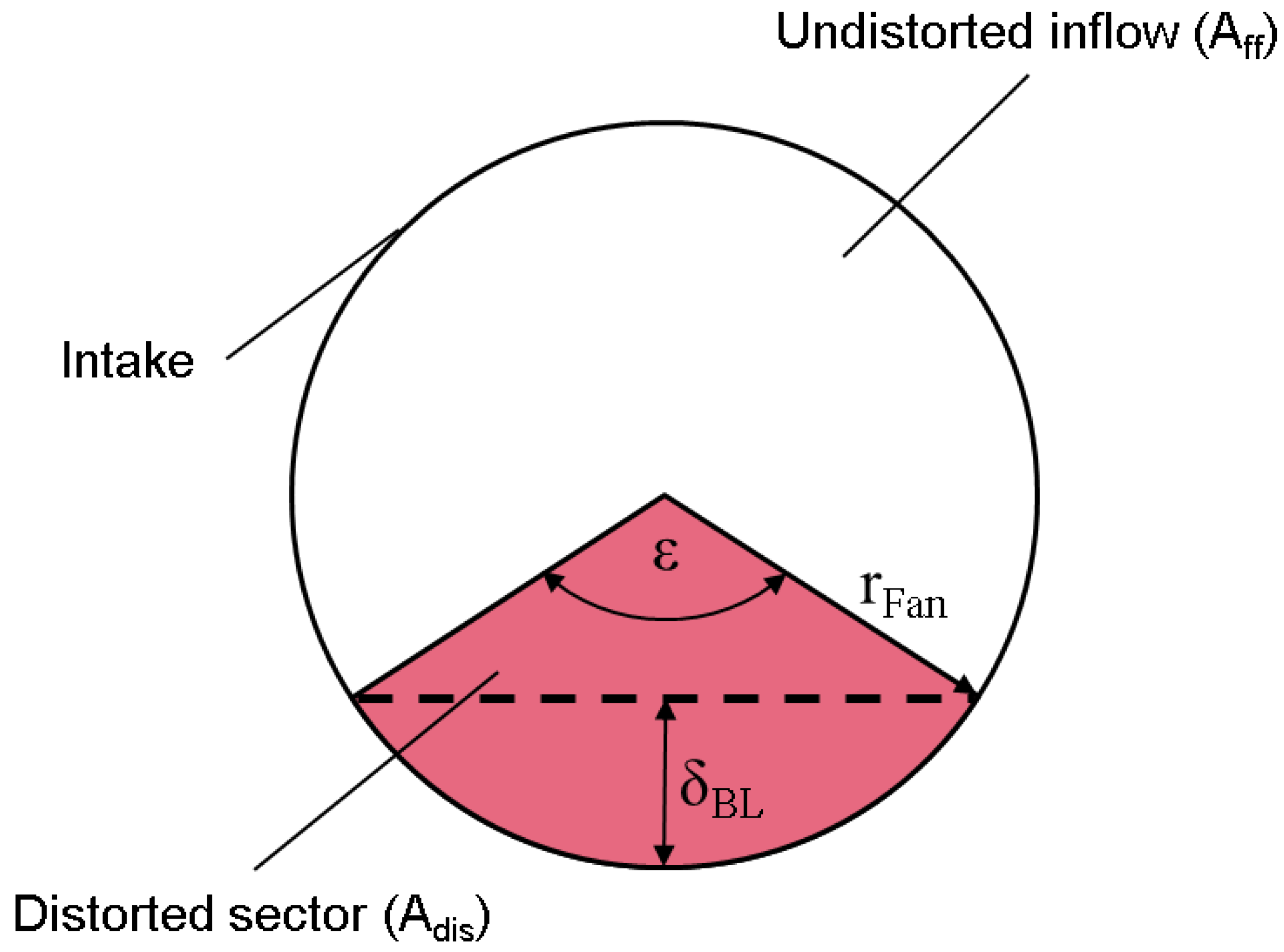 Energies 11 00708 g007