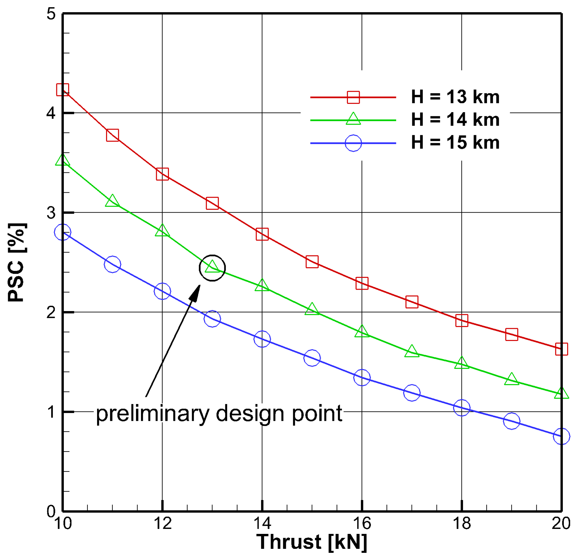 Energies 11 00708 g010