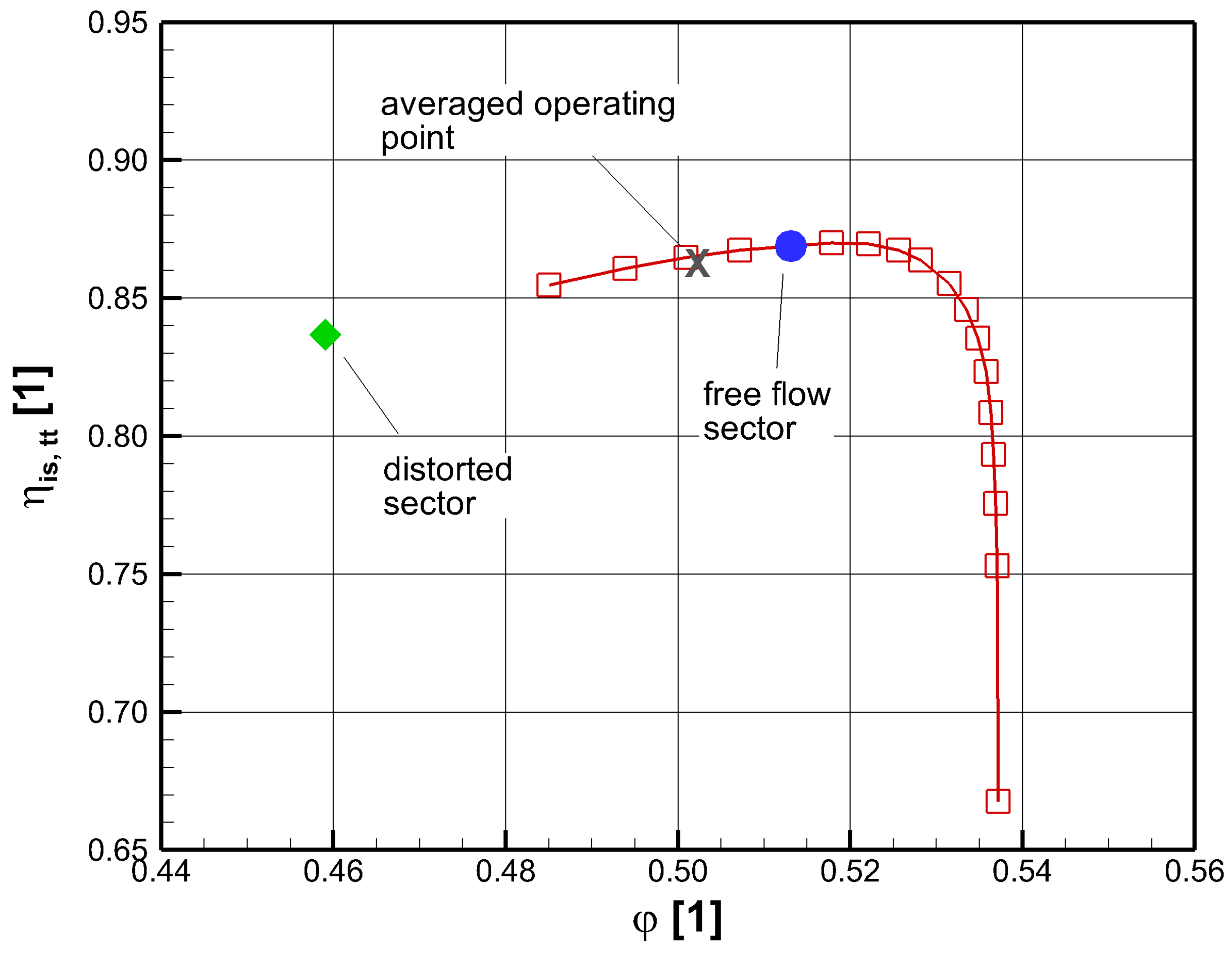 Energies 11 00708 g011
