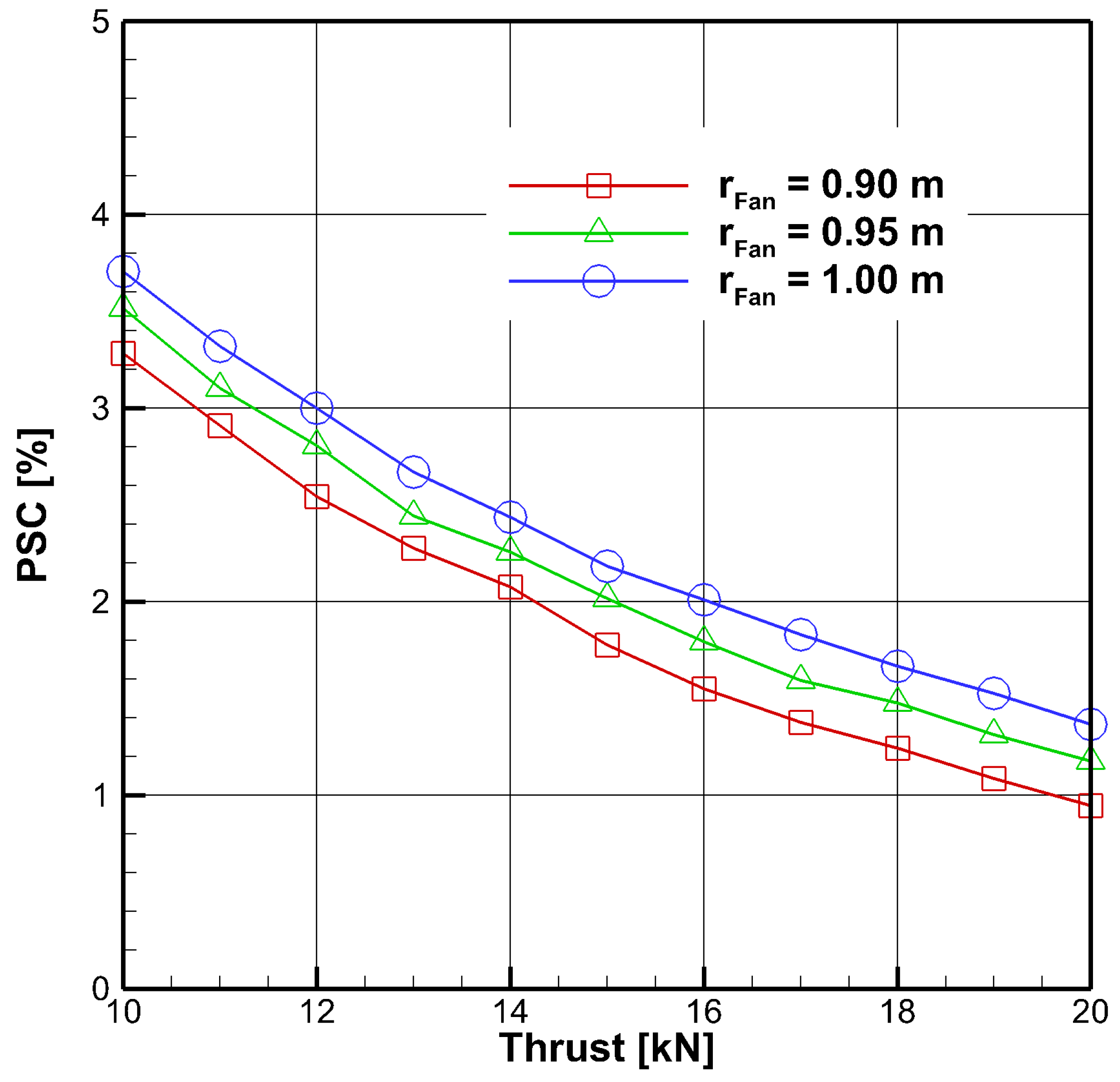 Energies 11 00708 g012