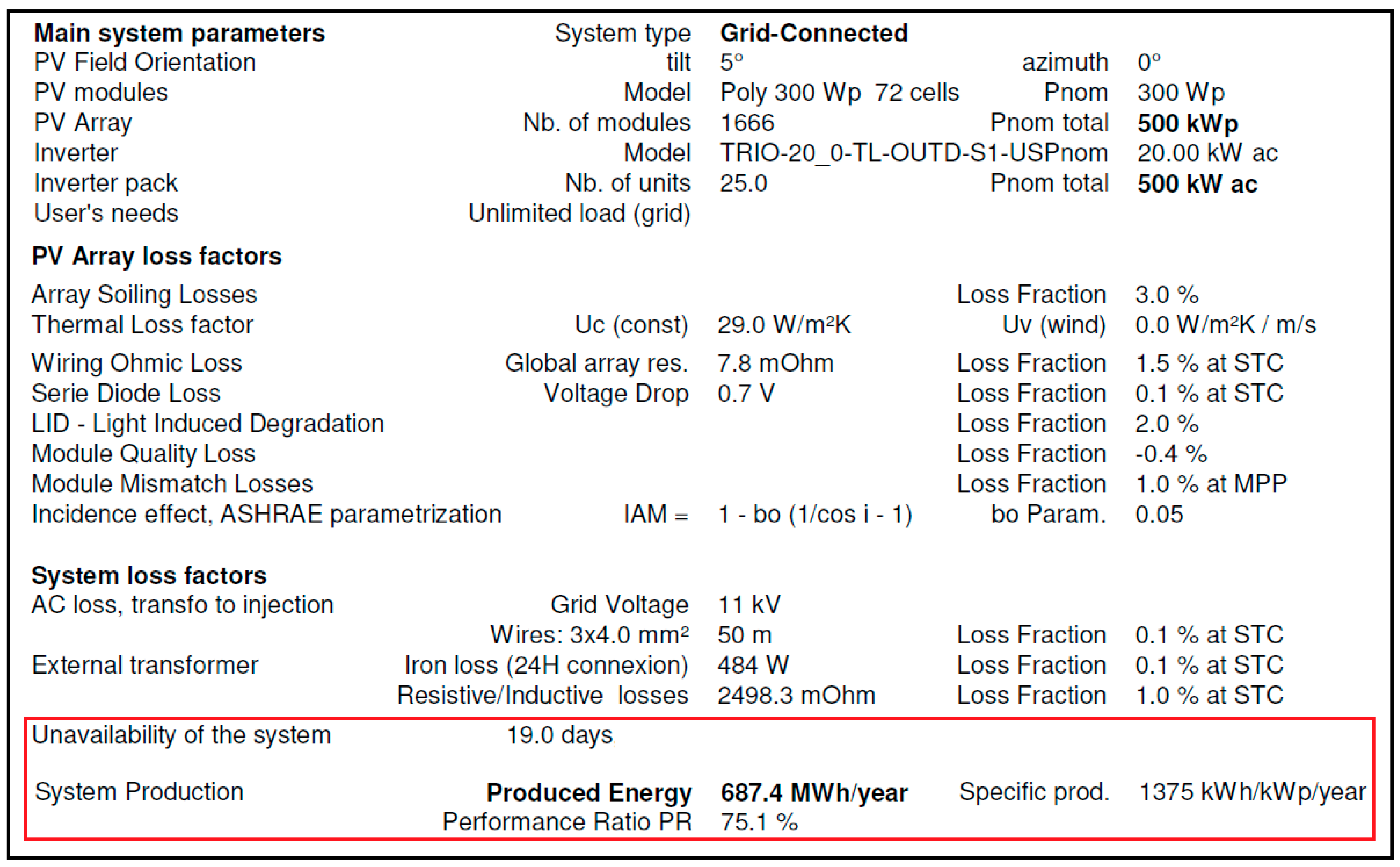 Energies 11 00709 g011