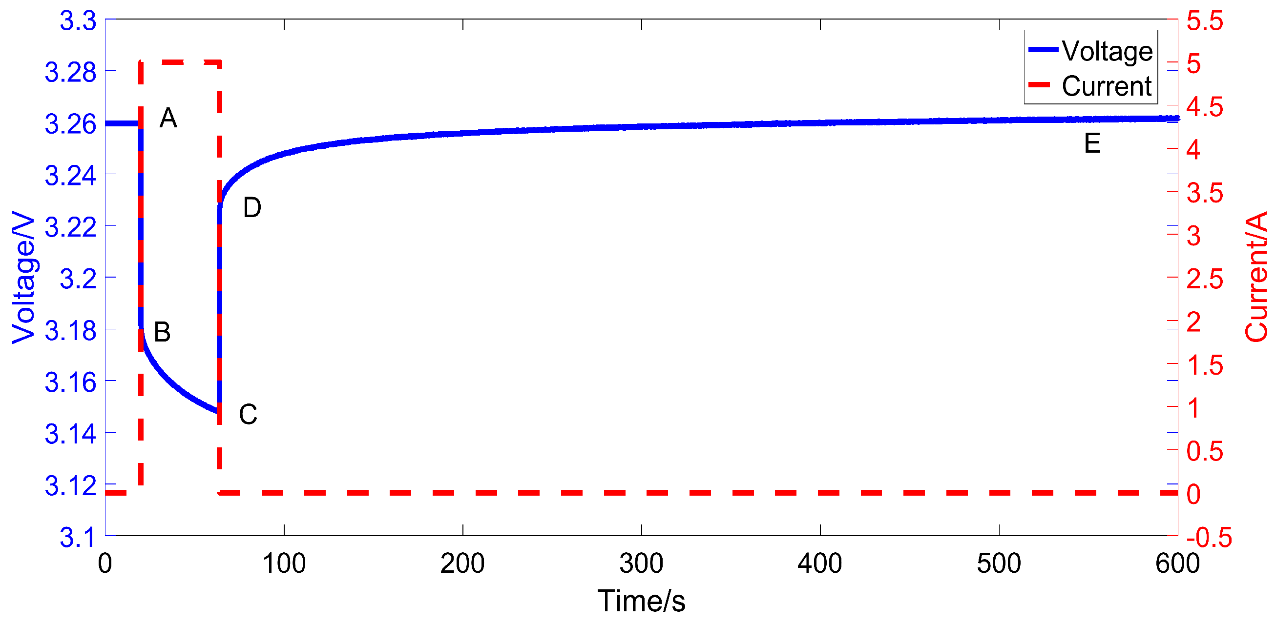 Energies 11 00714 g001 Energies 11 00714 g001