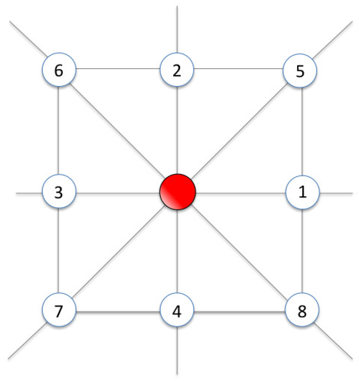Energies 11 00715 g001 Energies 11 00715 g001