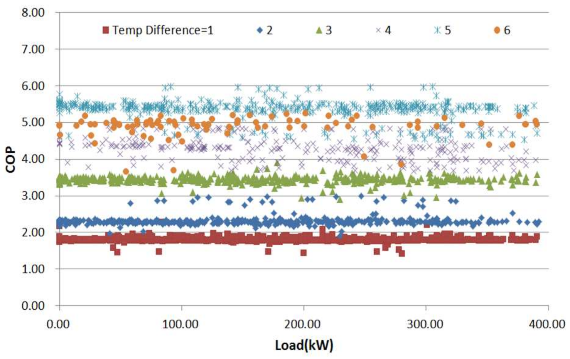 Energies 11 00718 g004