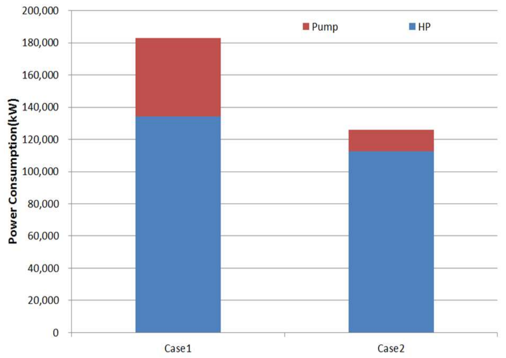 Energies 11 00718 g016