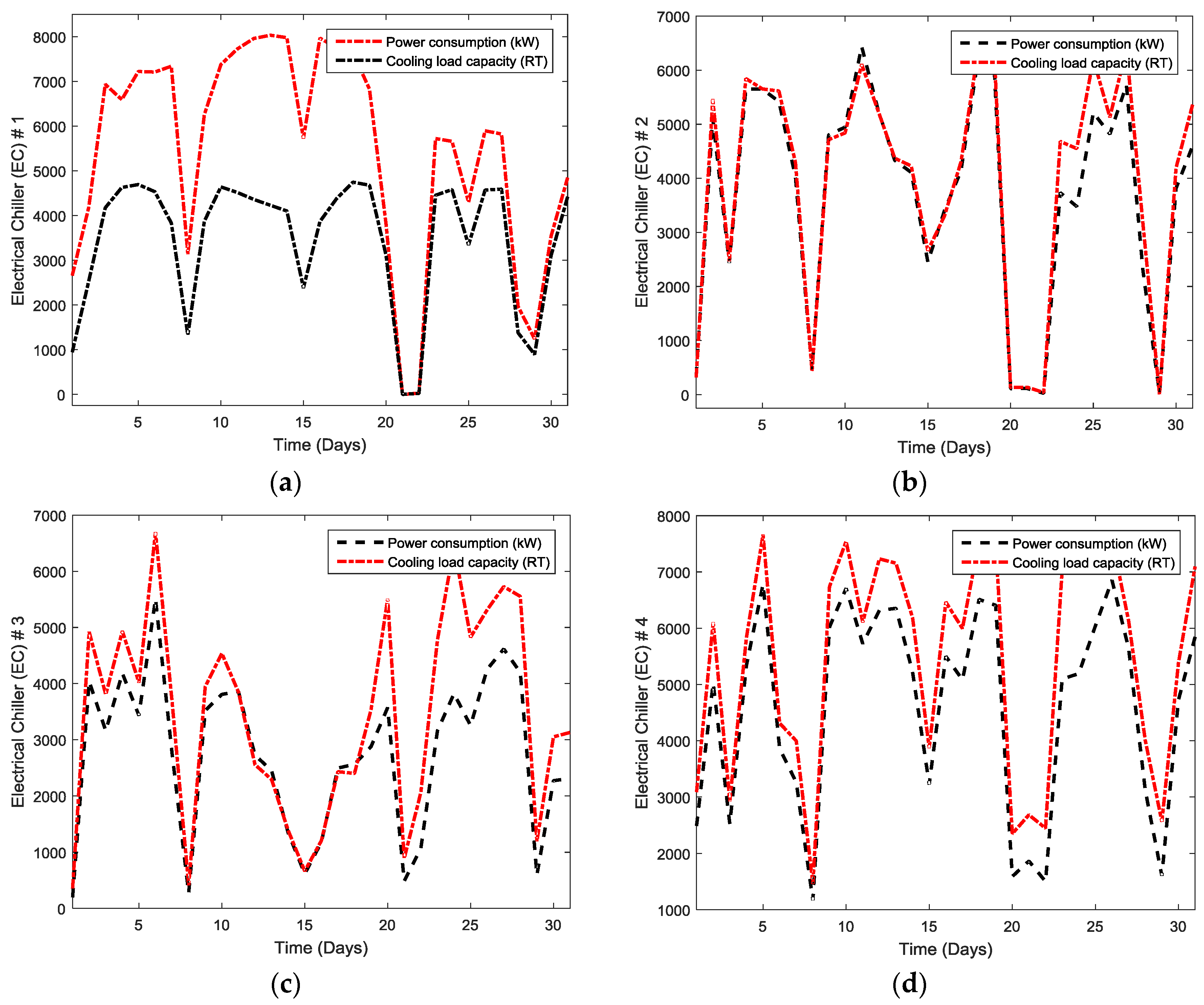 Energies 11 00719 g002