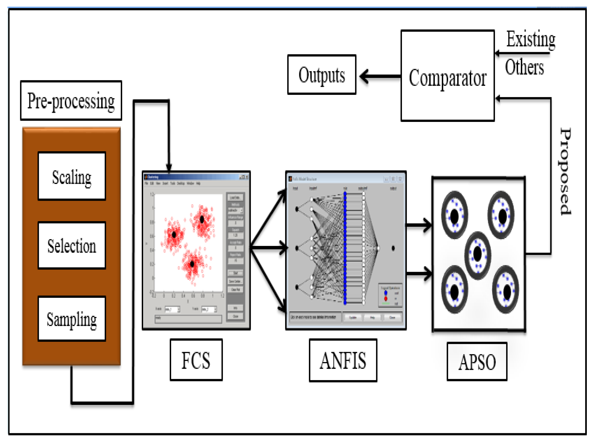 Energies 11 00719 g003