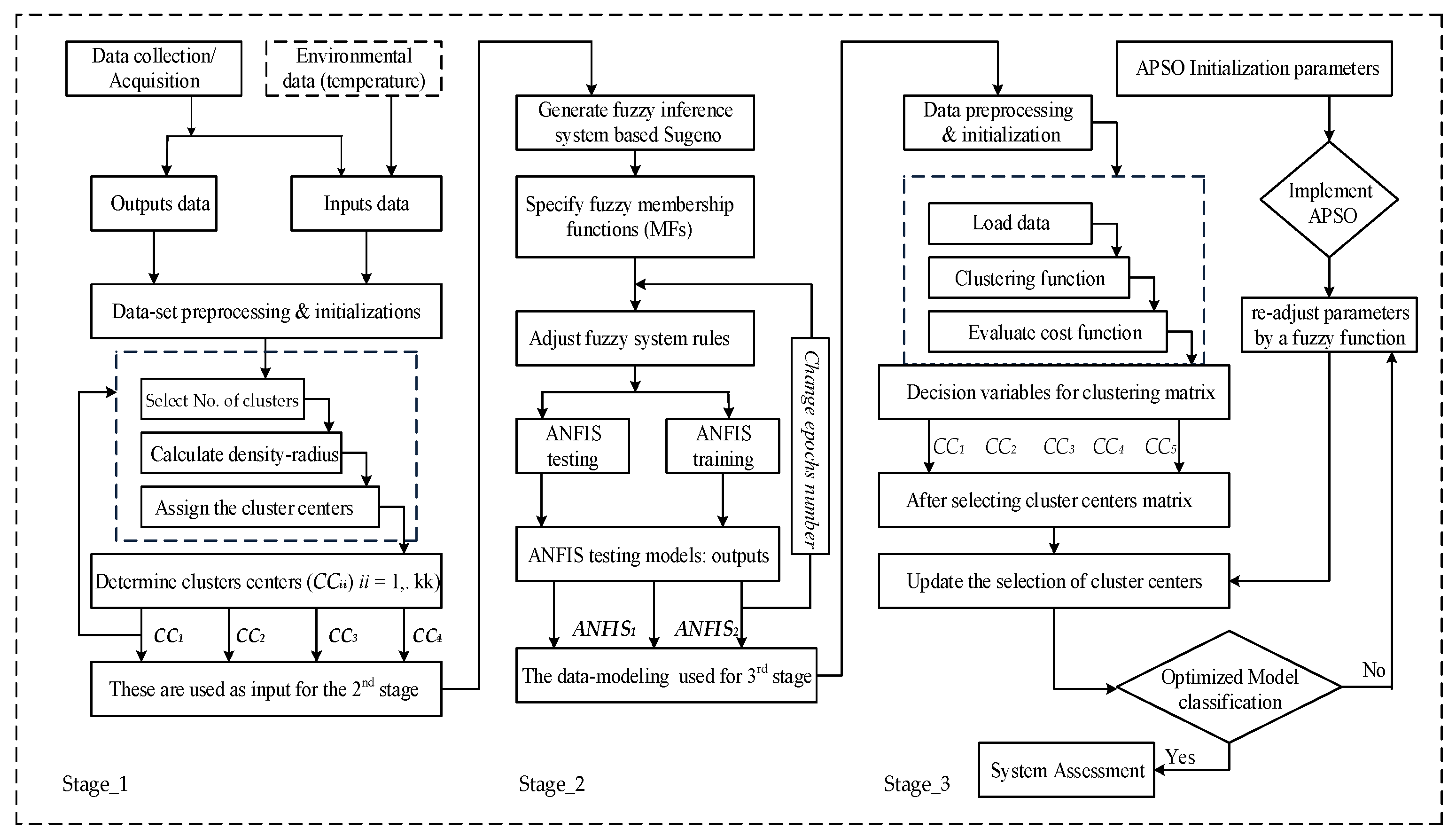 Energies 11 00719 g006
