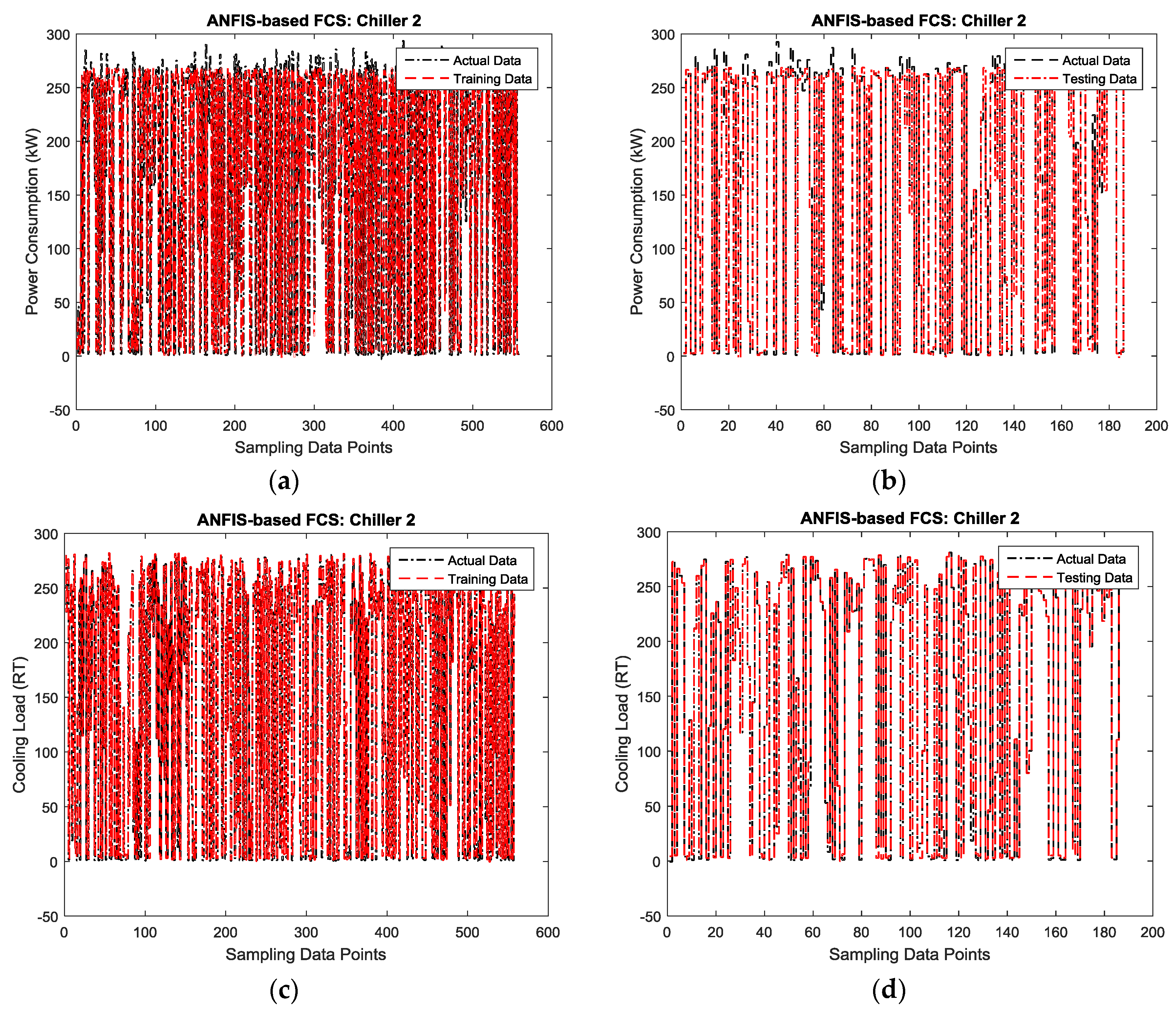 Energies 11 00719 g007a