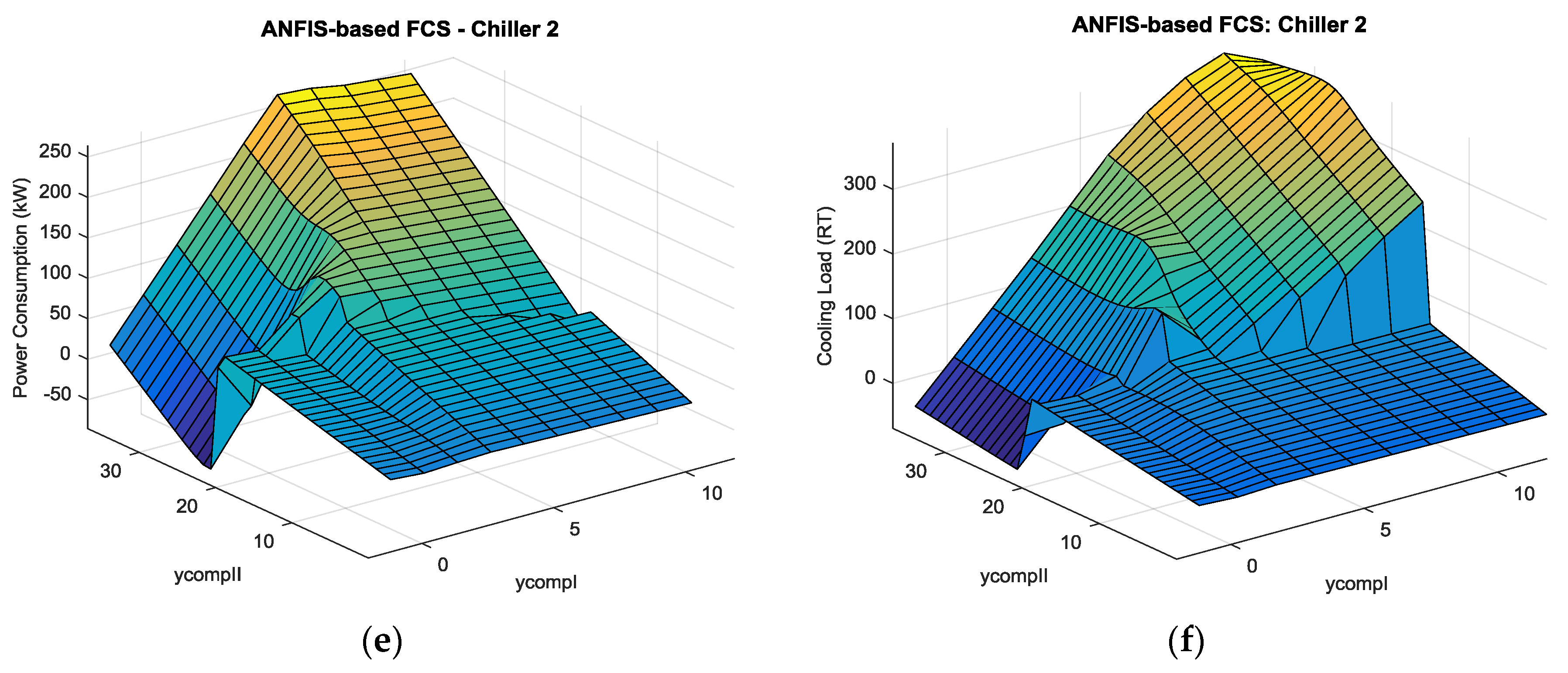 Energies 11 00719 g007b