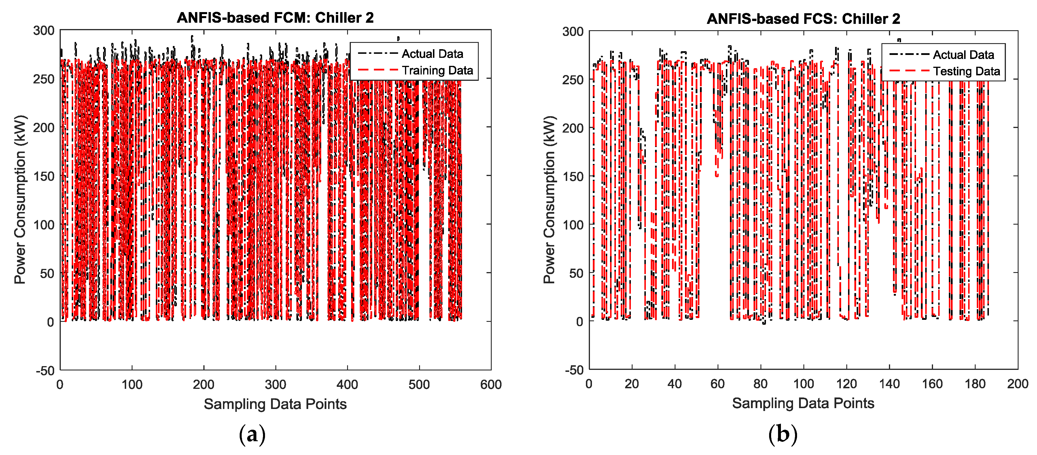 Energies 11 00719 g008a