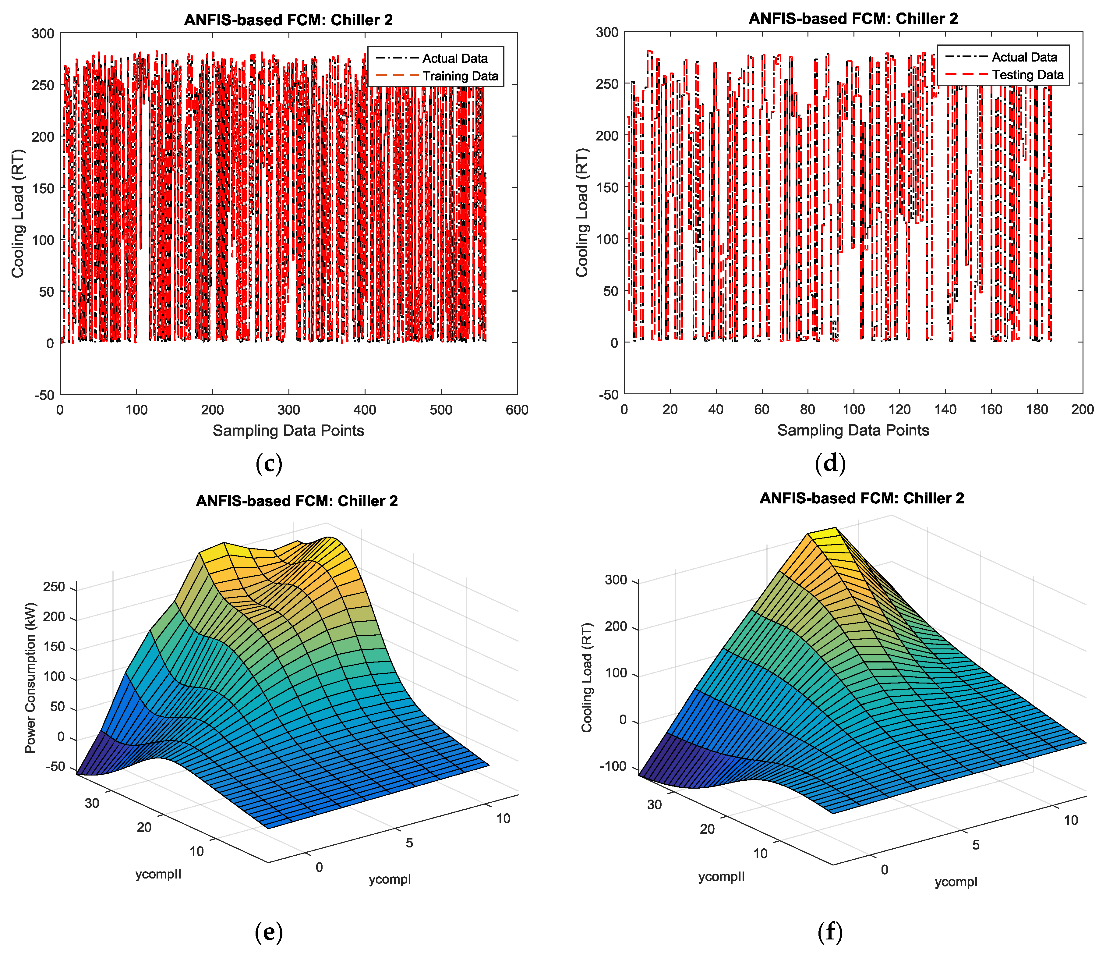 Energies 11 00719 g008b