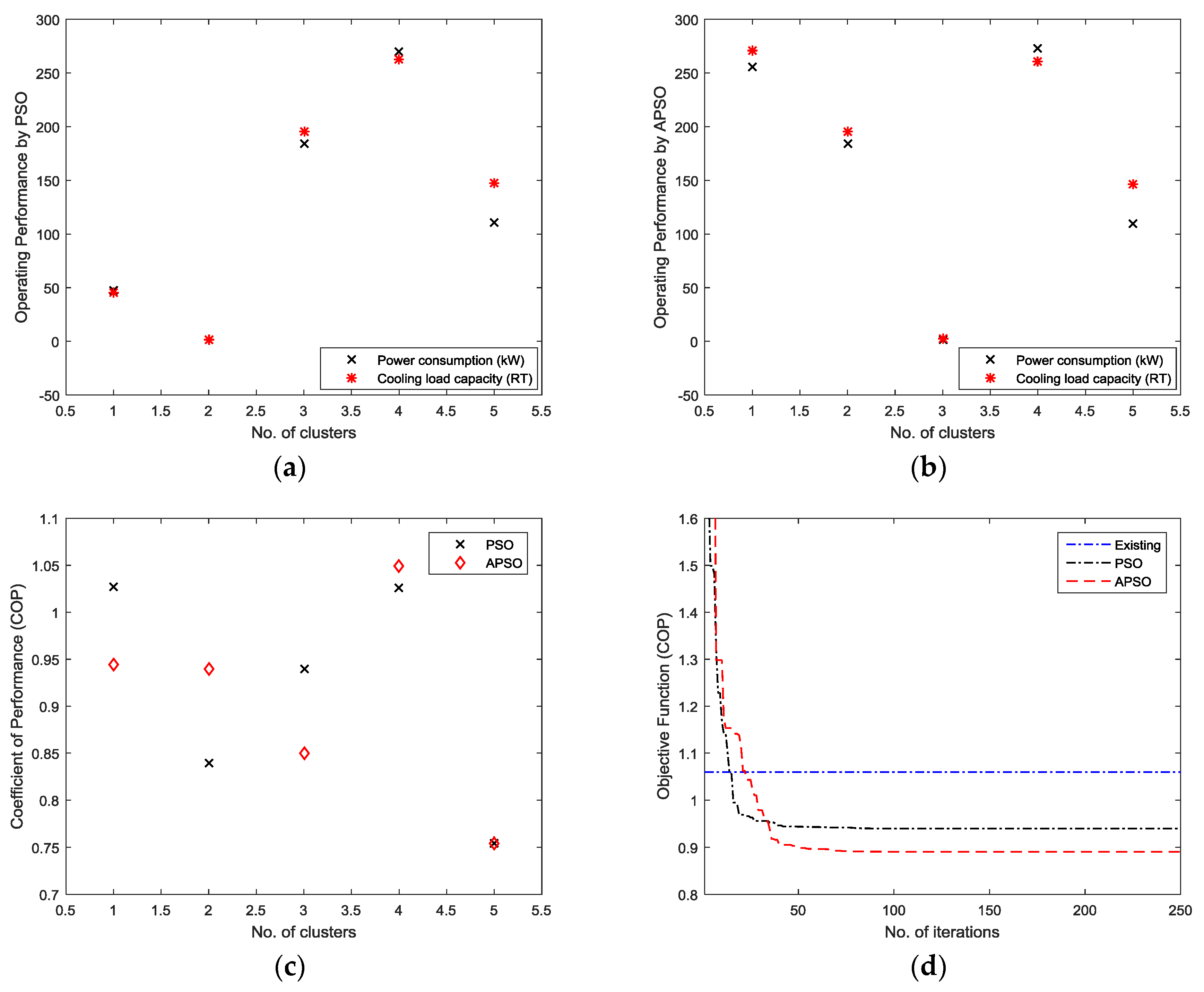 Energies 11 00719 g009