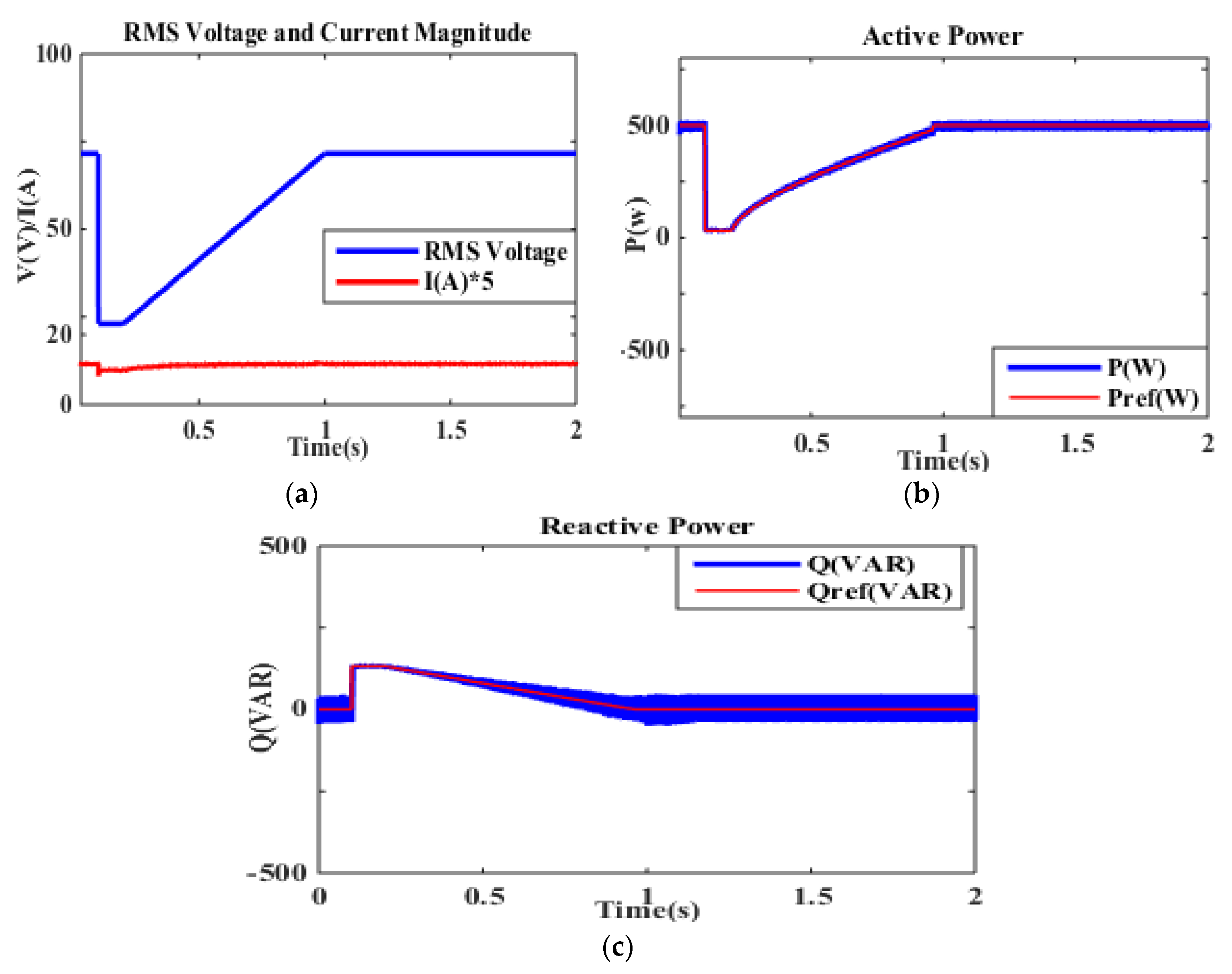 Energies 11 00720 g010