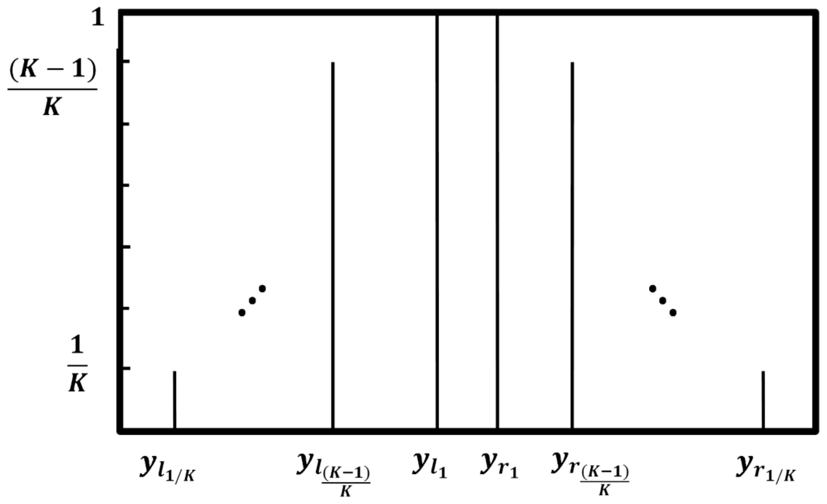 Energies 11 00721 g005