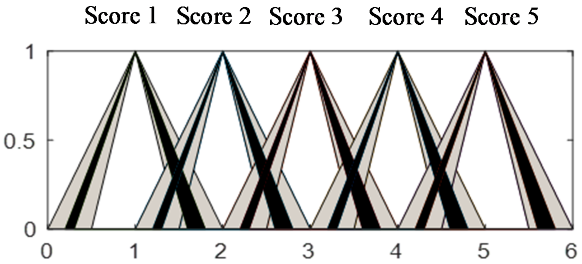 Energies 11 00721 g008