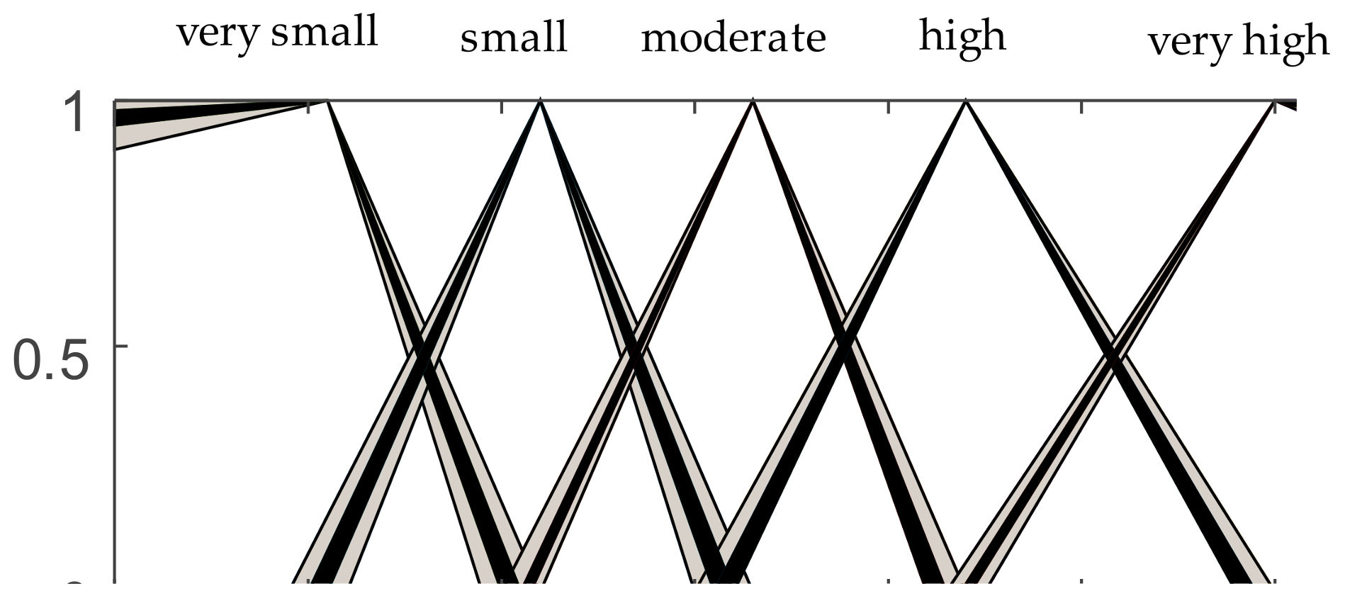 Energies 11 00721 g009