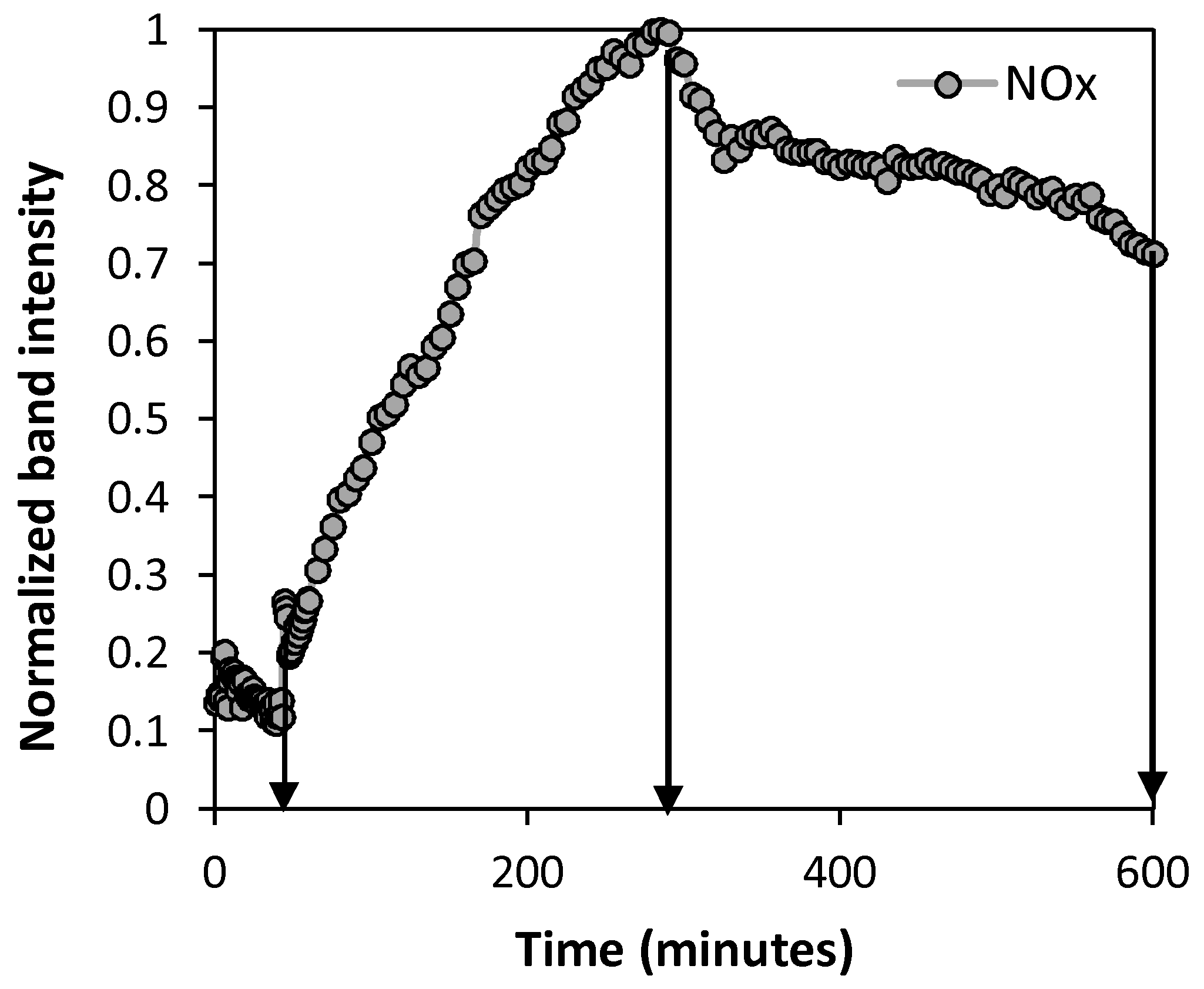 Energies 11 00722 g001