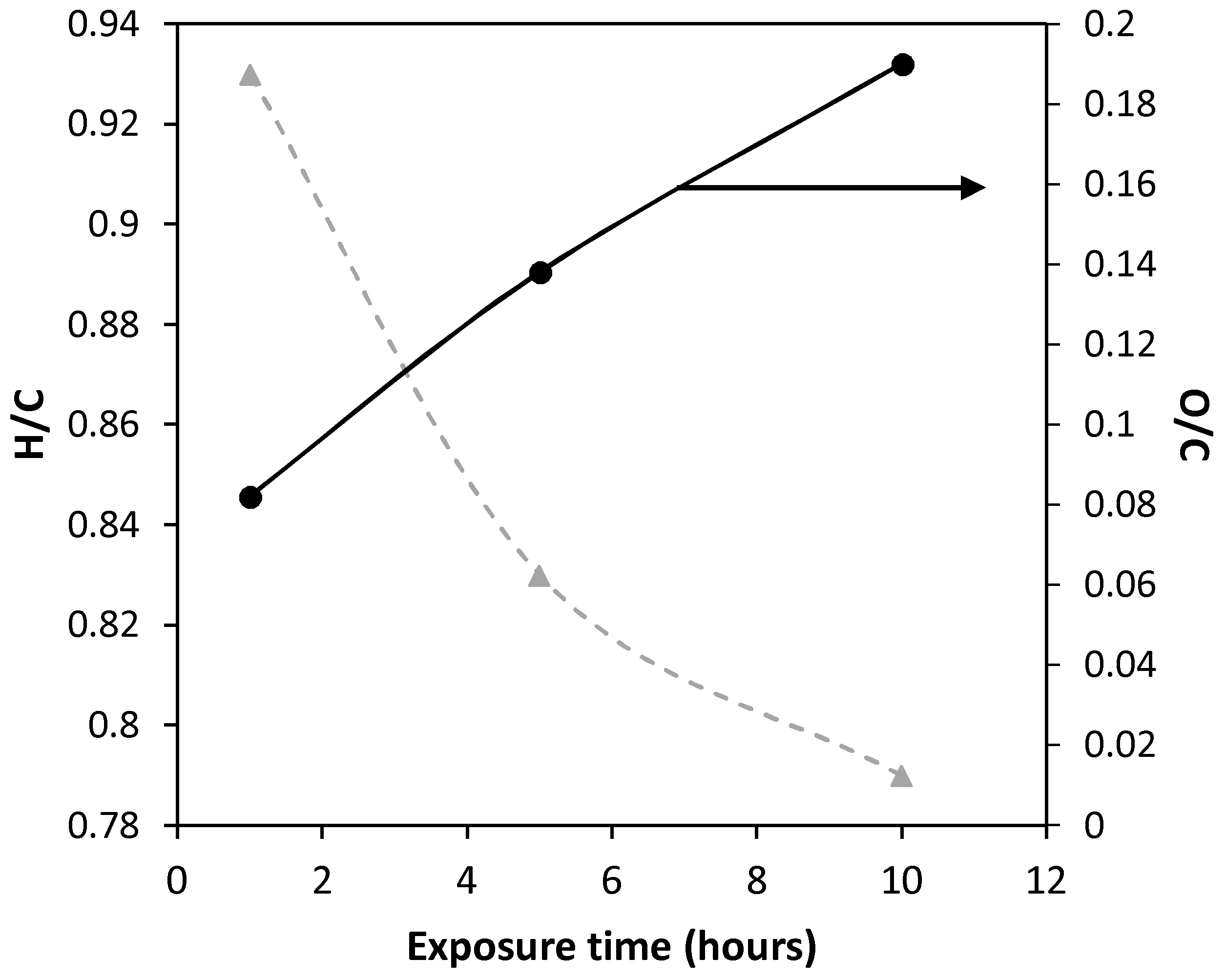 Energies 11 00722 g002