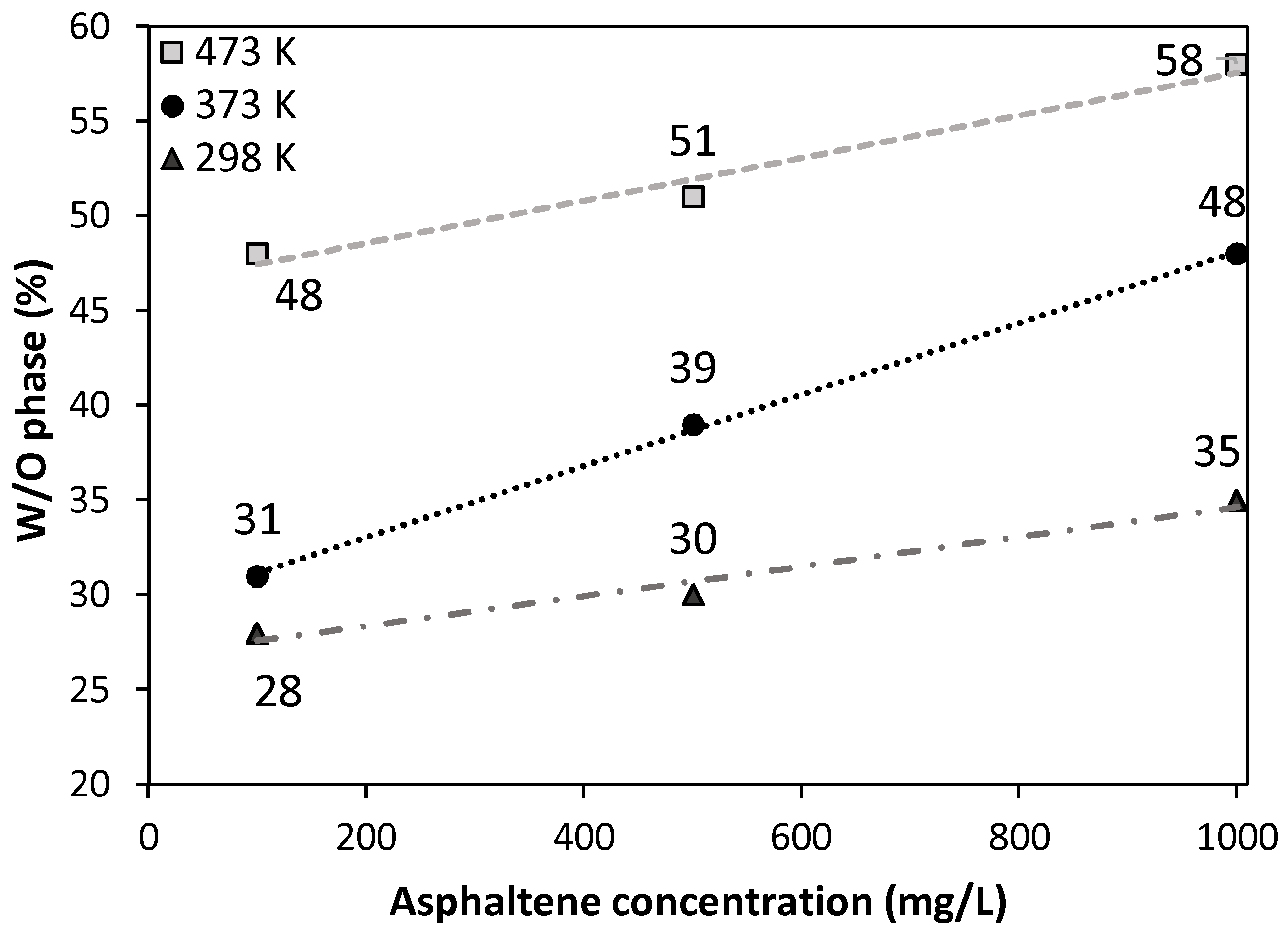 Energies 11 00722 g005