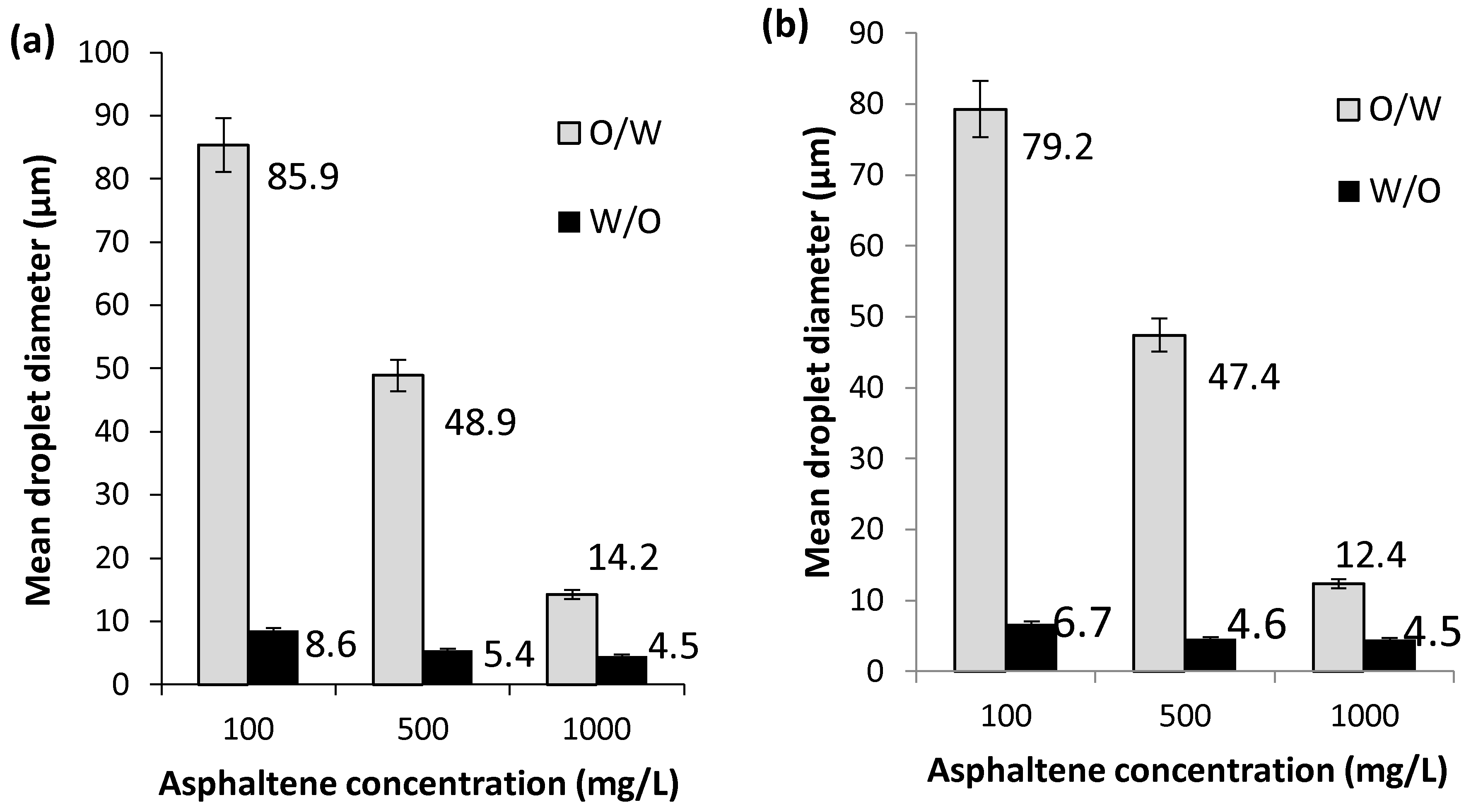 Energies 11 00722 g006a