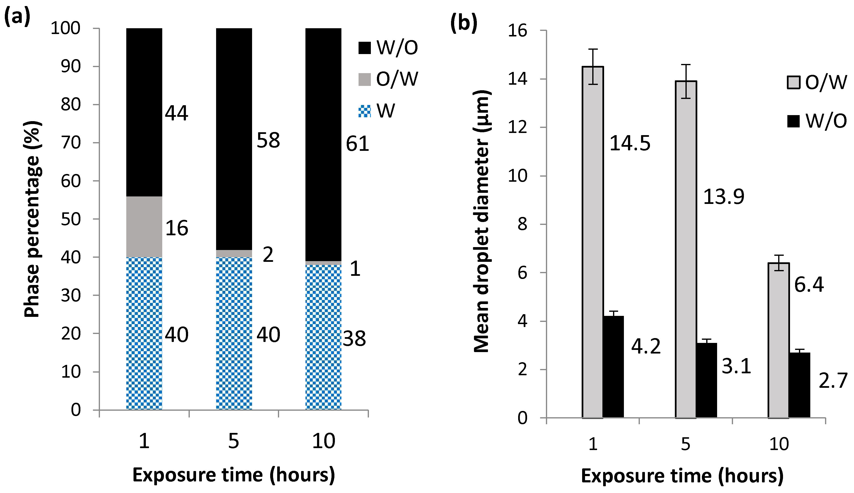 Energies 11 00722 g008