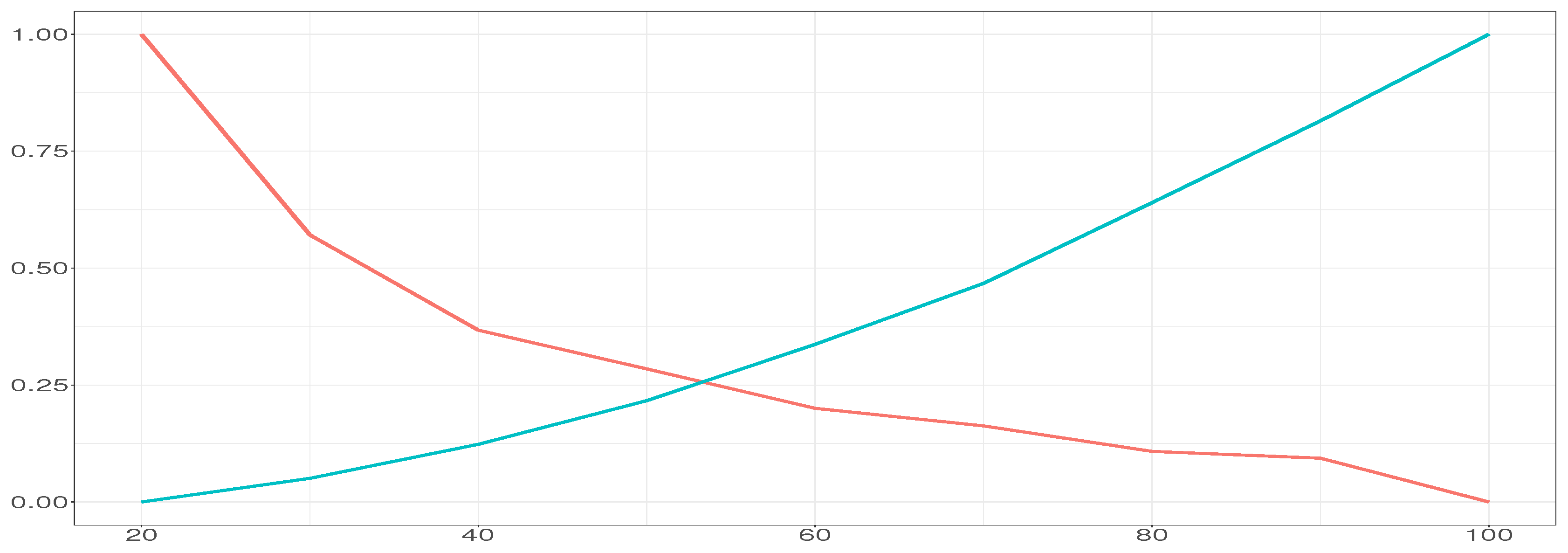 Energies 11 00723 g001