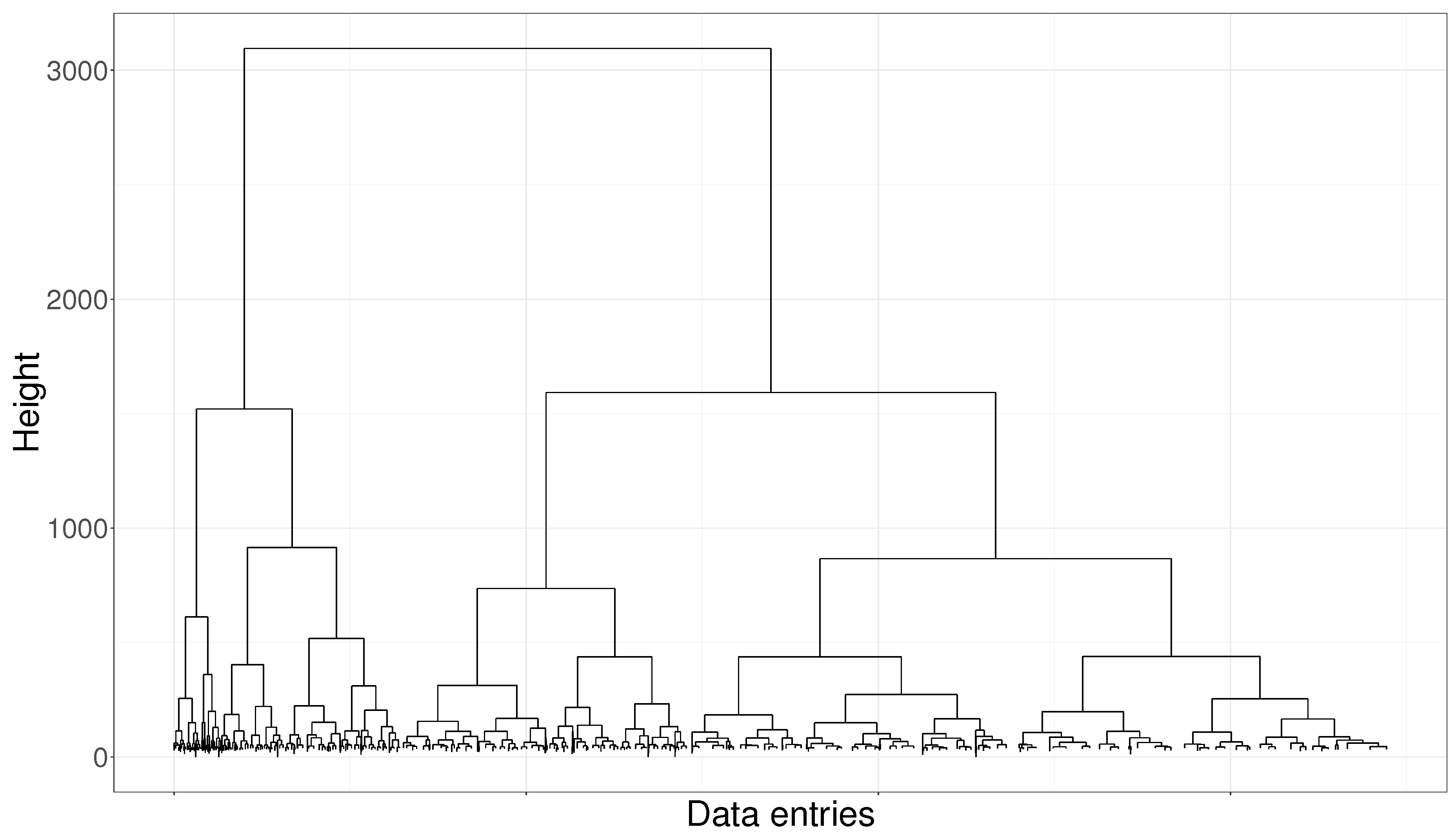 Energies 11 00723 g005