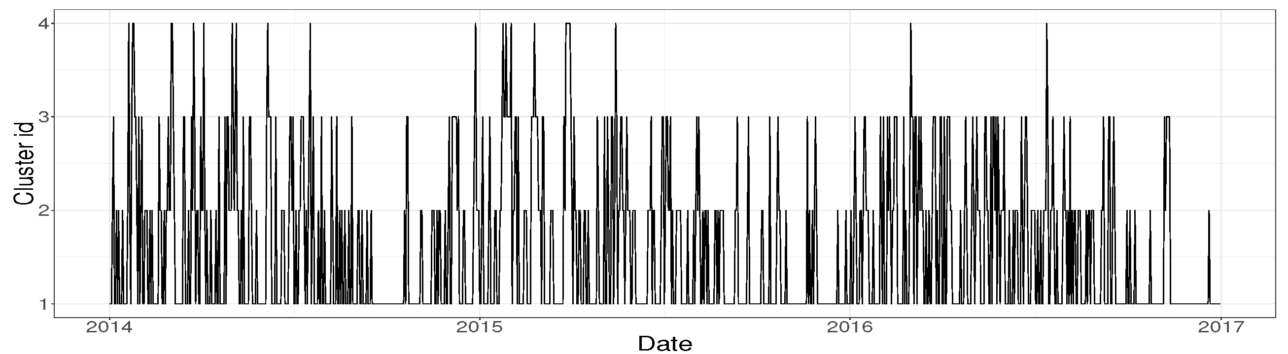 Energies 11 00723 g006