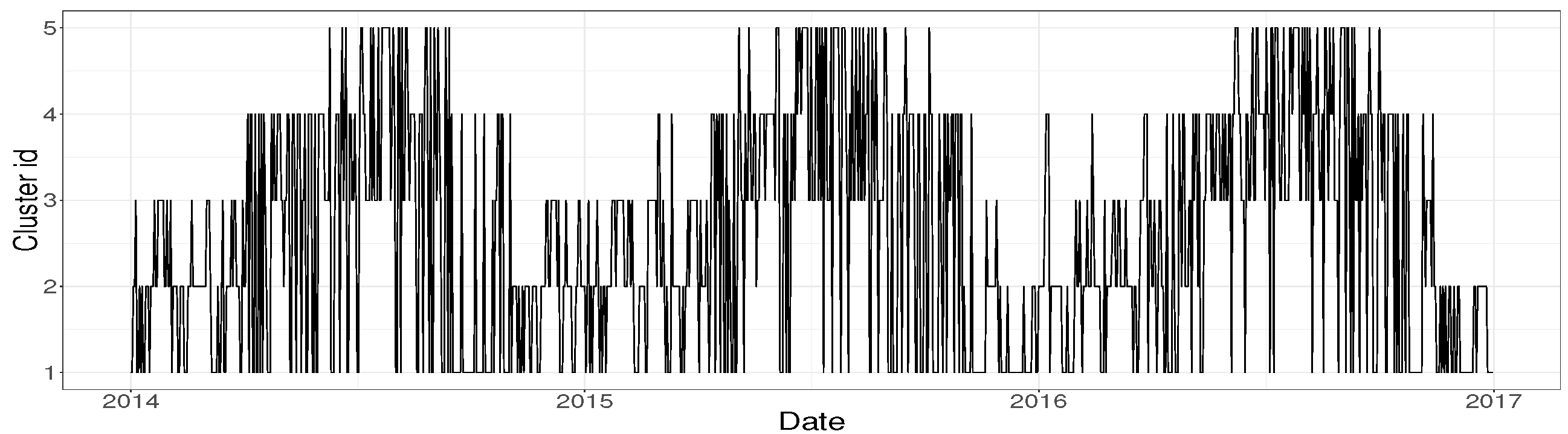 Energies 11 00723 g007