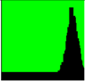 Energies 11 00723 i009