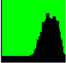 Energies 11 00723 i010
