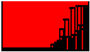 Energies 11 00723 i112